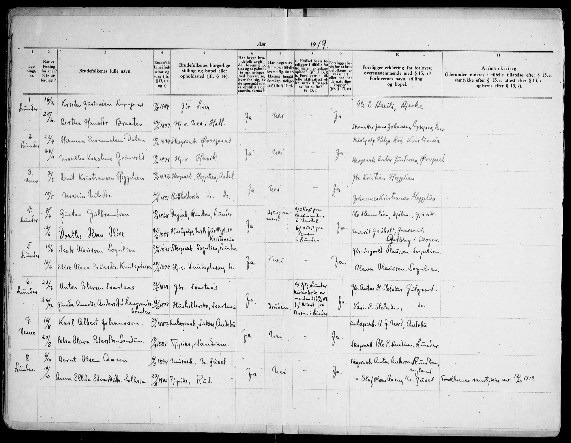 Lunder kirkebøker, SAKO/A-629/H/Ha/L0002: Banns register no. 2, 1919-1969