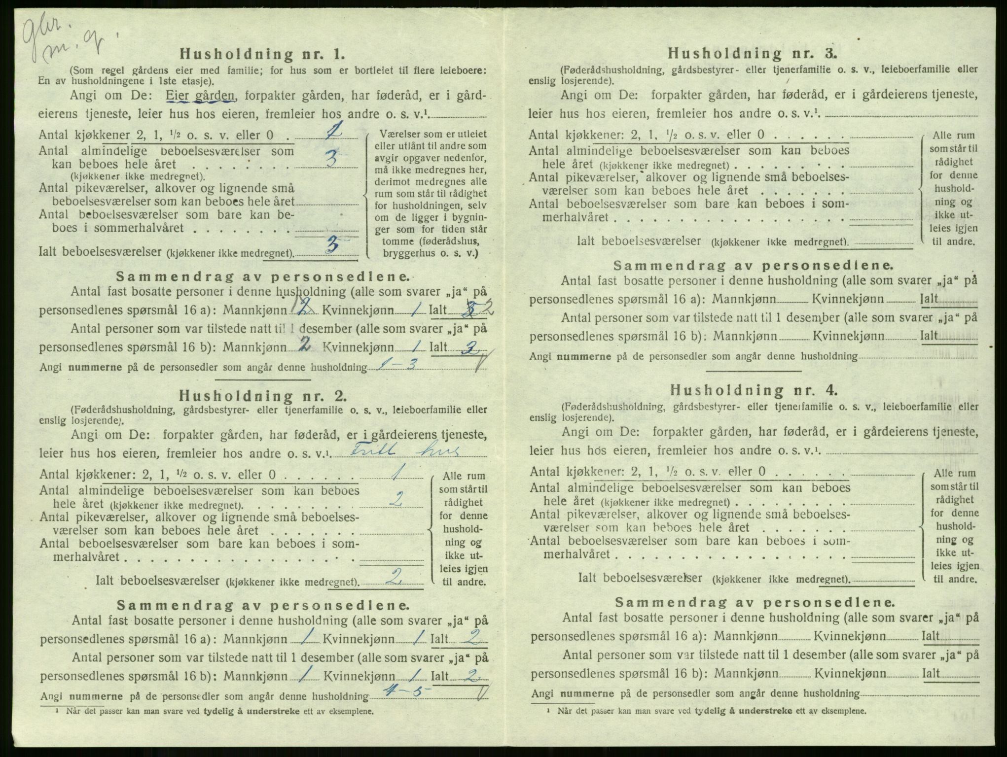 SAKO, 1920 census for Andebu, 1920, p. 922