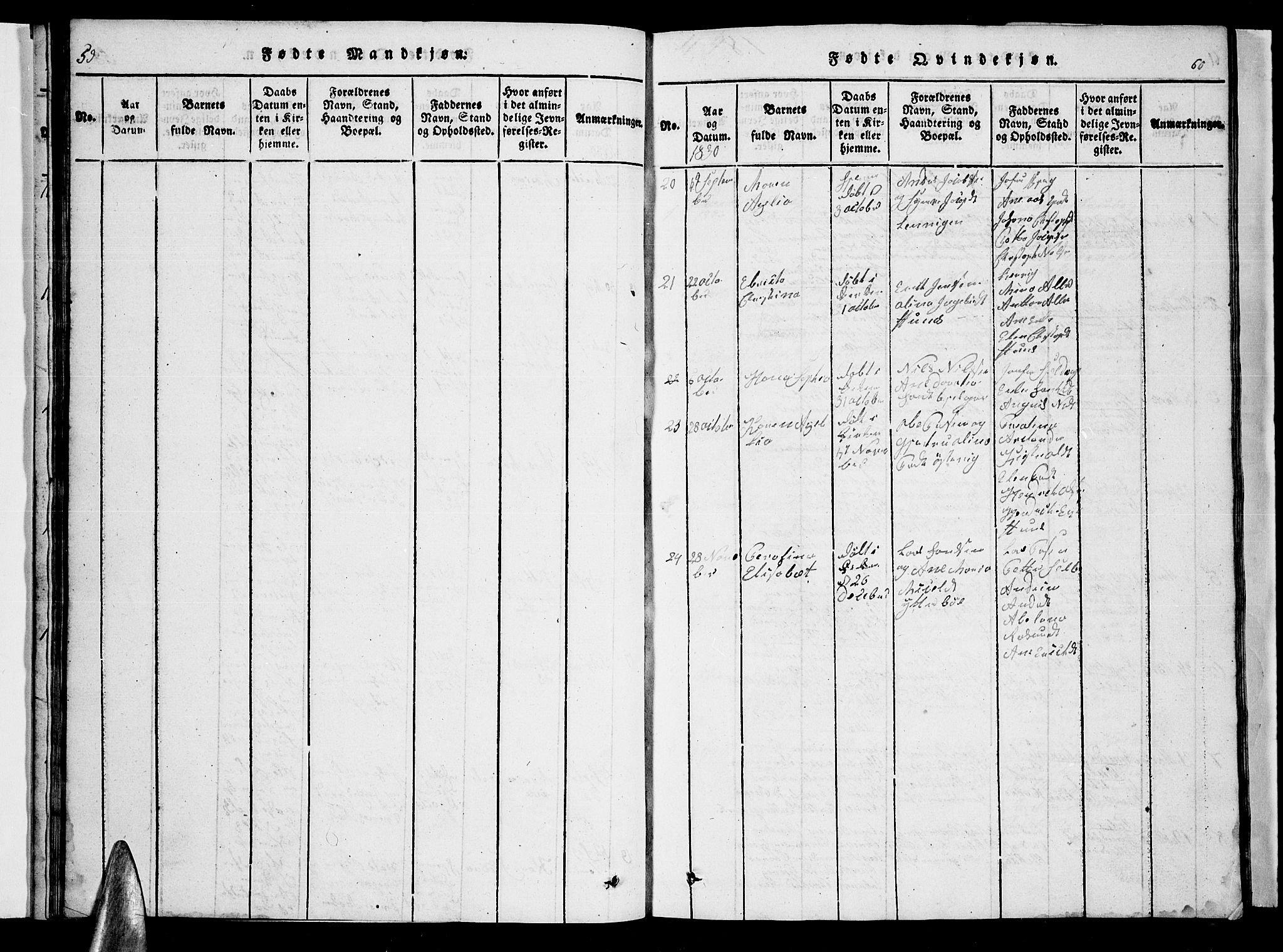 Ministerialprotokoller, klokkerbøker og fødselsregistre - Nordland, AV/SAT-A-1459/863/L0911: Parish register (copy) no. 863C01, 1821-1858, p. 59-60