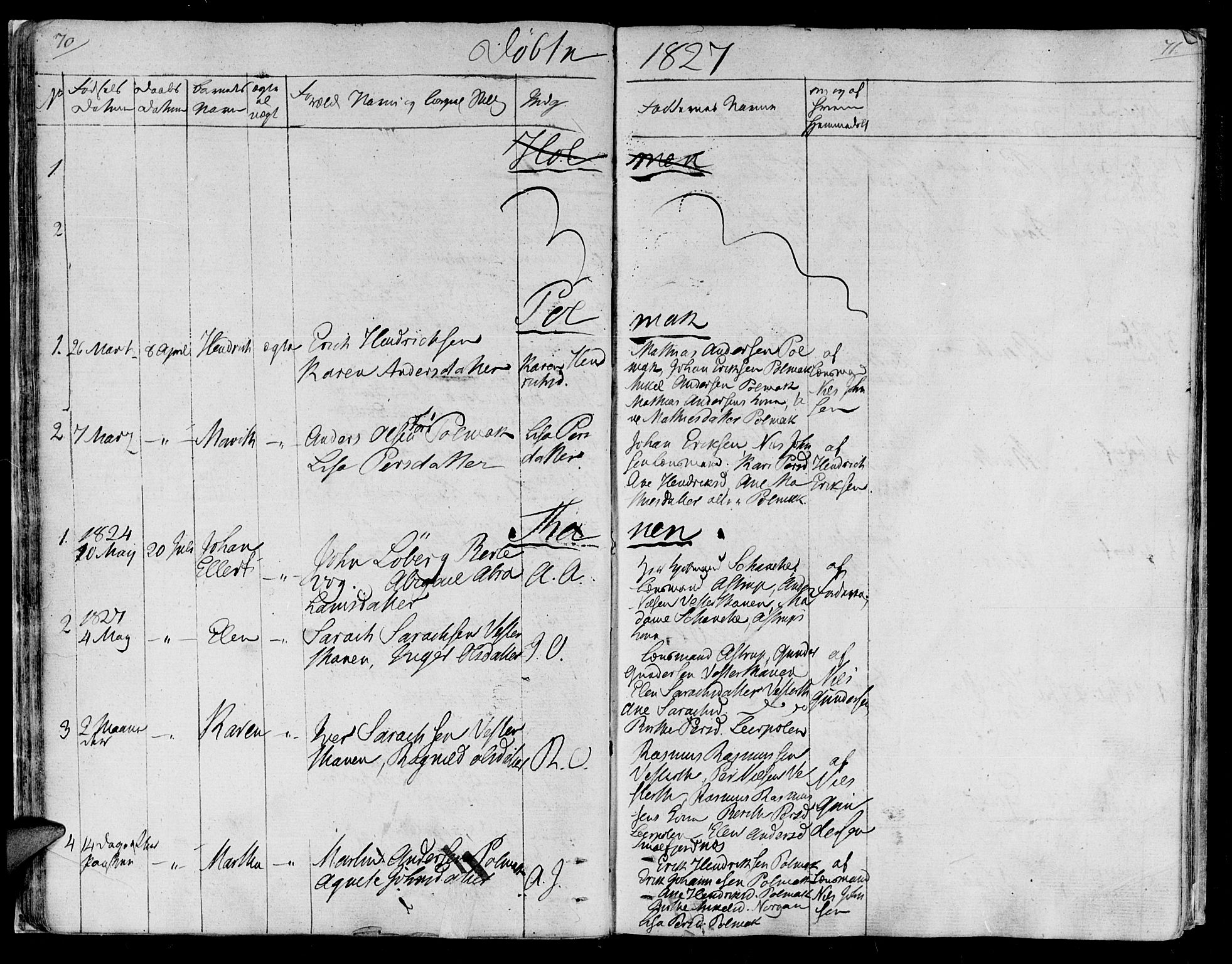 Lebesby sokneprestkontor, AV/SATØ-S-1353/H/Ha/L0002kirke: Parish register (official) no. 2, 1816-1833, p. 70-71