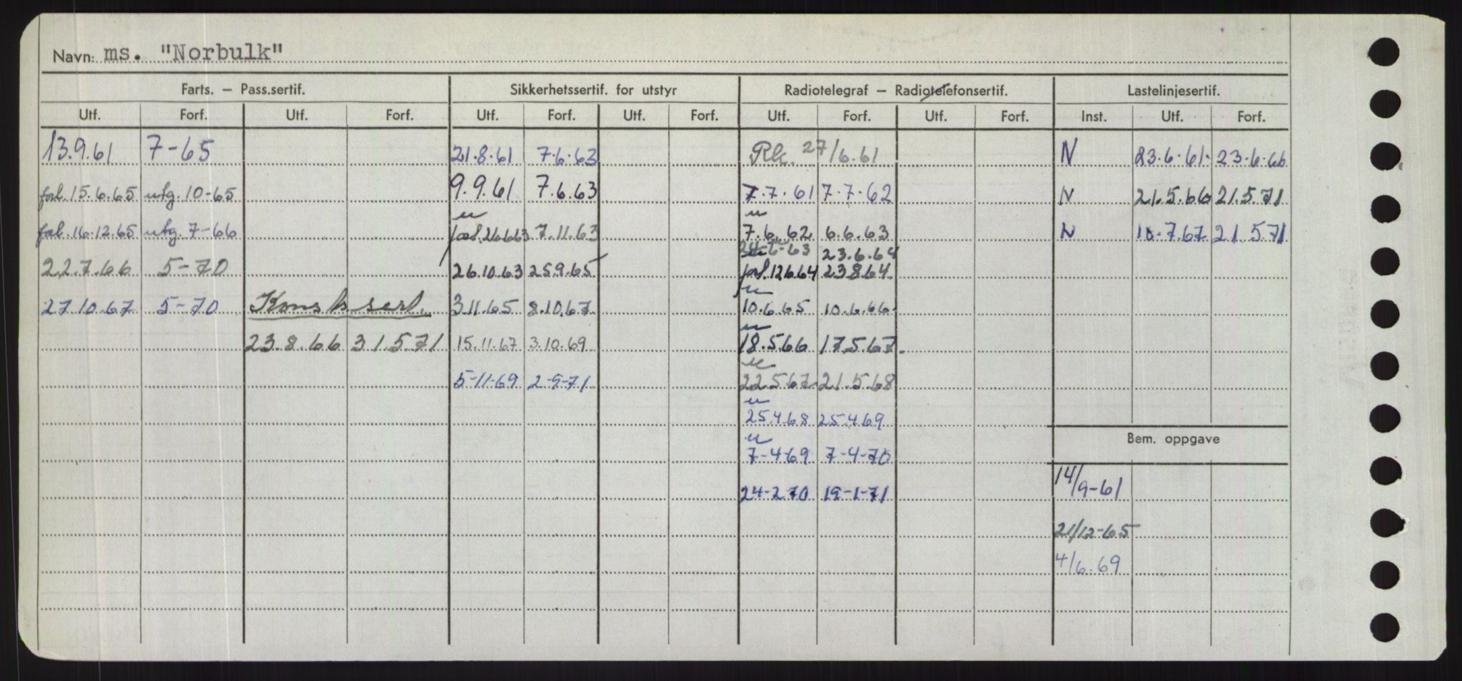 Sjøfartsdirektoratet med forløpere, Skipsmålingen, AV/RA-S-1627/H/Hd/L0026: Fartøy, N-Norhol, p. 404