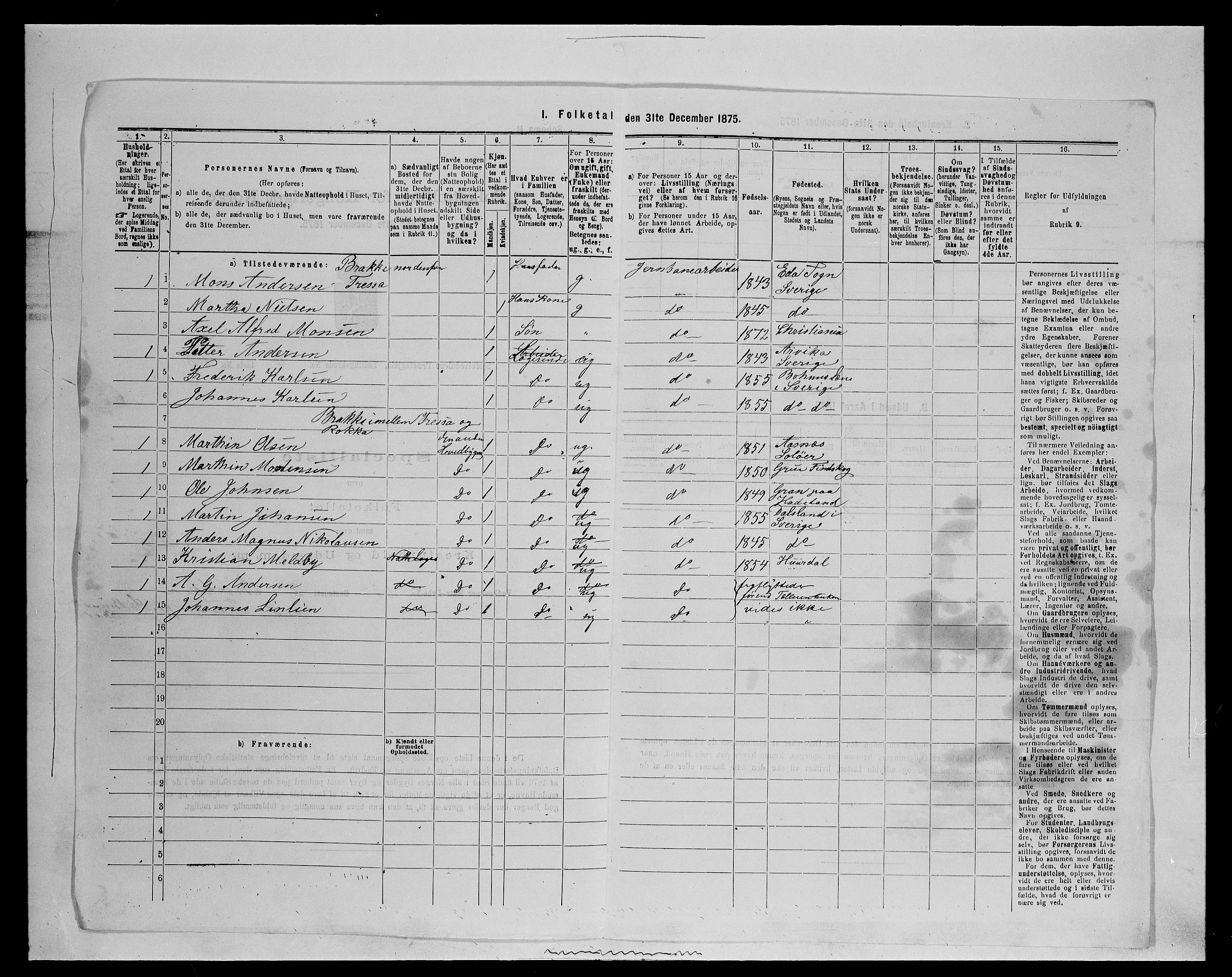 SAH, 1875 census for 0430P Stor-Elvdal, 1875, p. 807