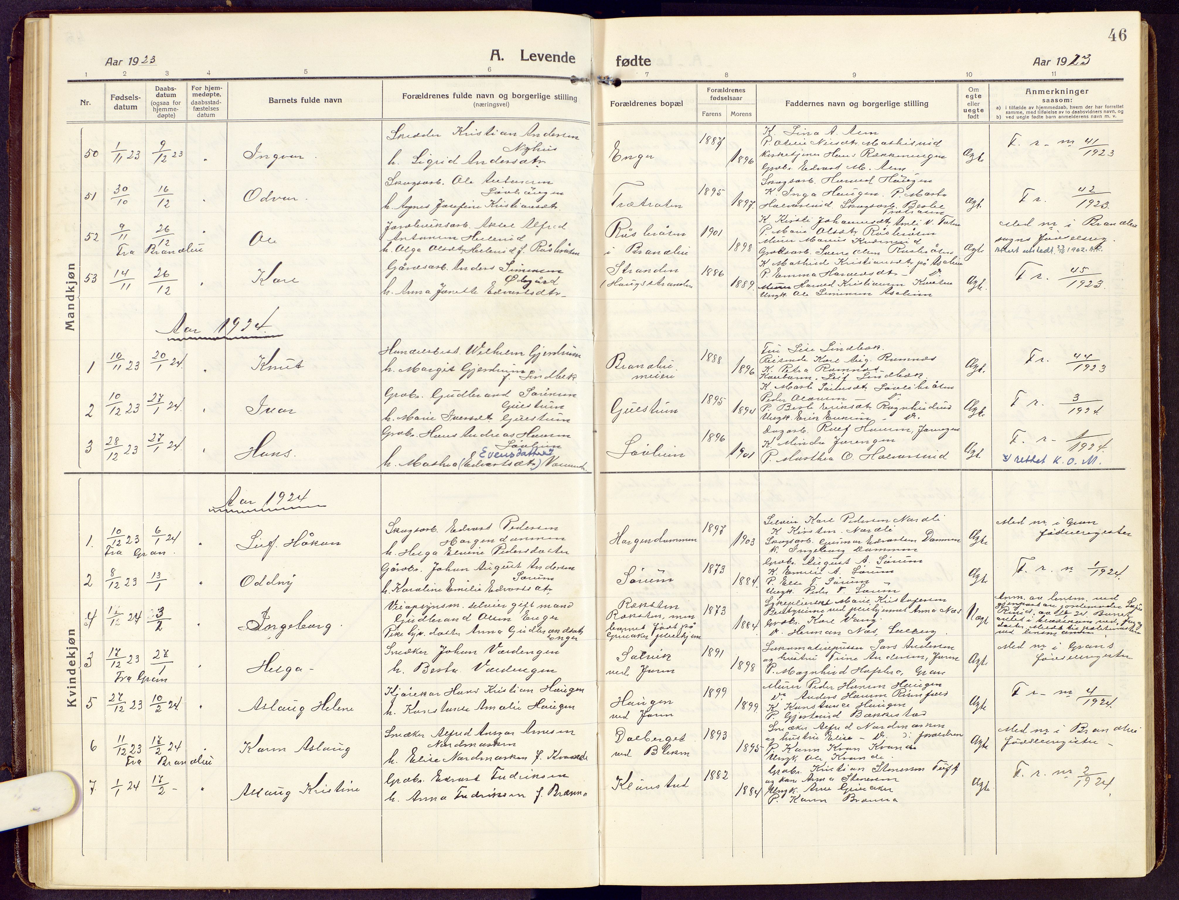 Brandbu prestekontor, SAH/PREST-114/H/Ha/Hab/L0010: Parish register (copy) no. 10, 1916-1930, p. 46
