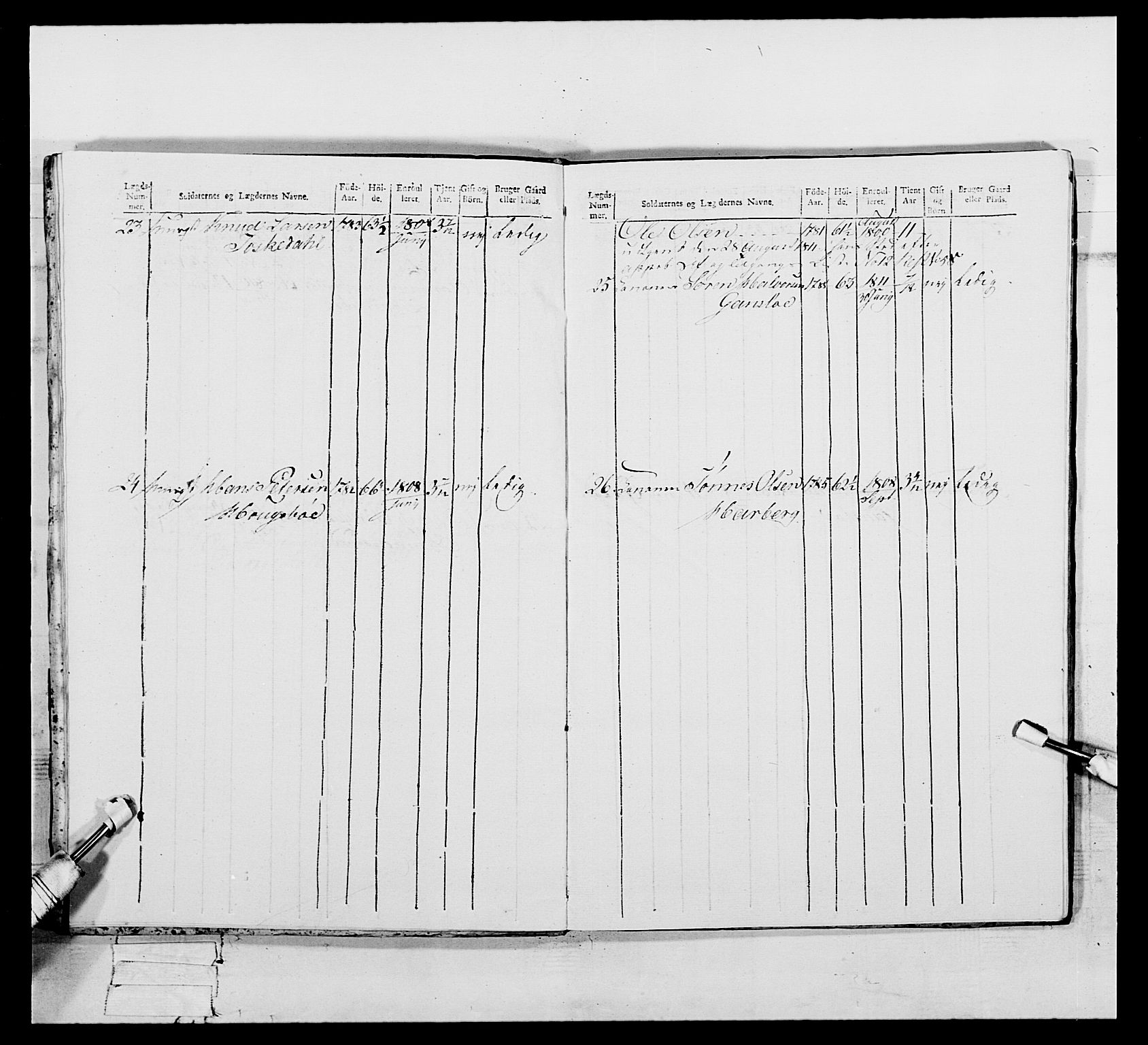 Generalitets- og kommissariatskollegiet, Det kongelige norske kommissariatskollegium, AV/RA-EA-5420/E/Eh/L0112: Vesterlenske nasjonale infanteriregiment, 1812, p. 244