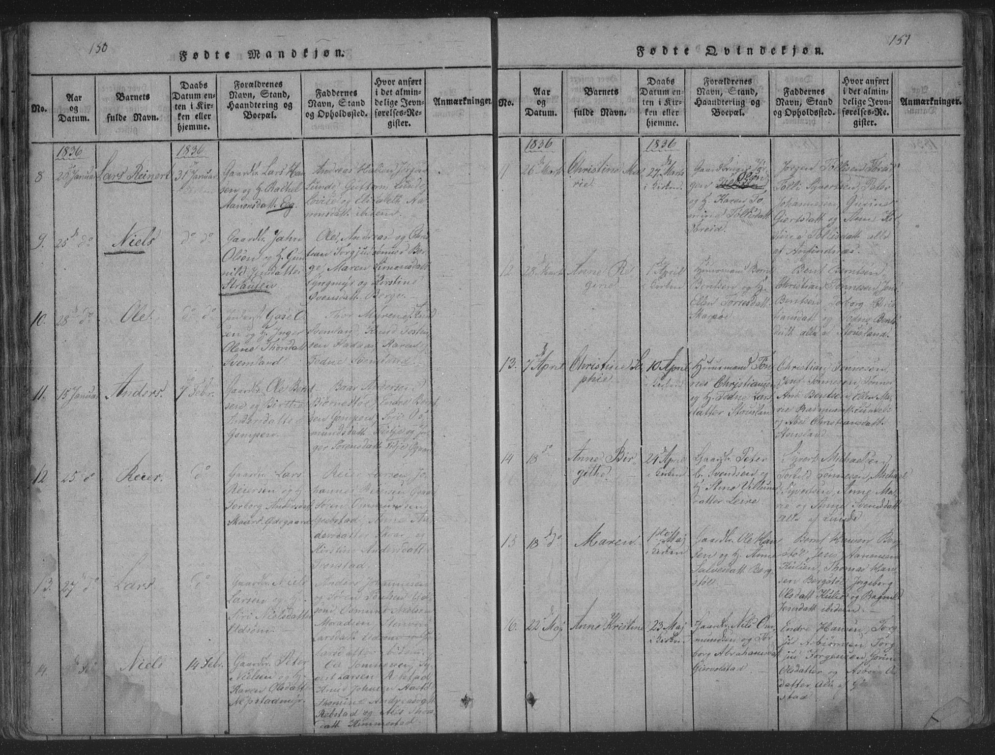 Søgne sokneprestkontor, AV/SAK-1111-0037/F/Fa/Fab/L0008: Parish register (official) no. A 8, 1821-1838, p. 150-151