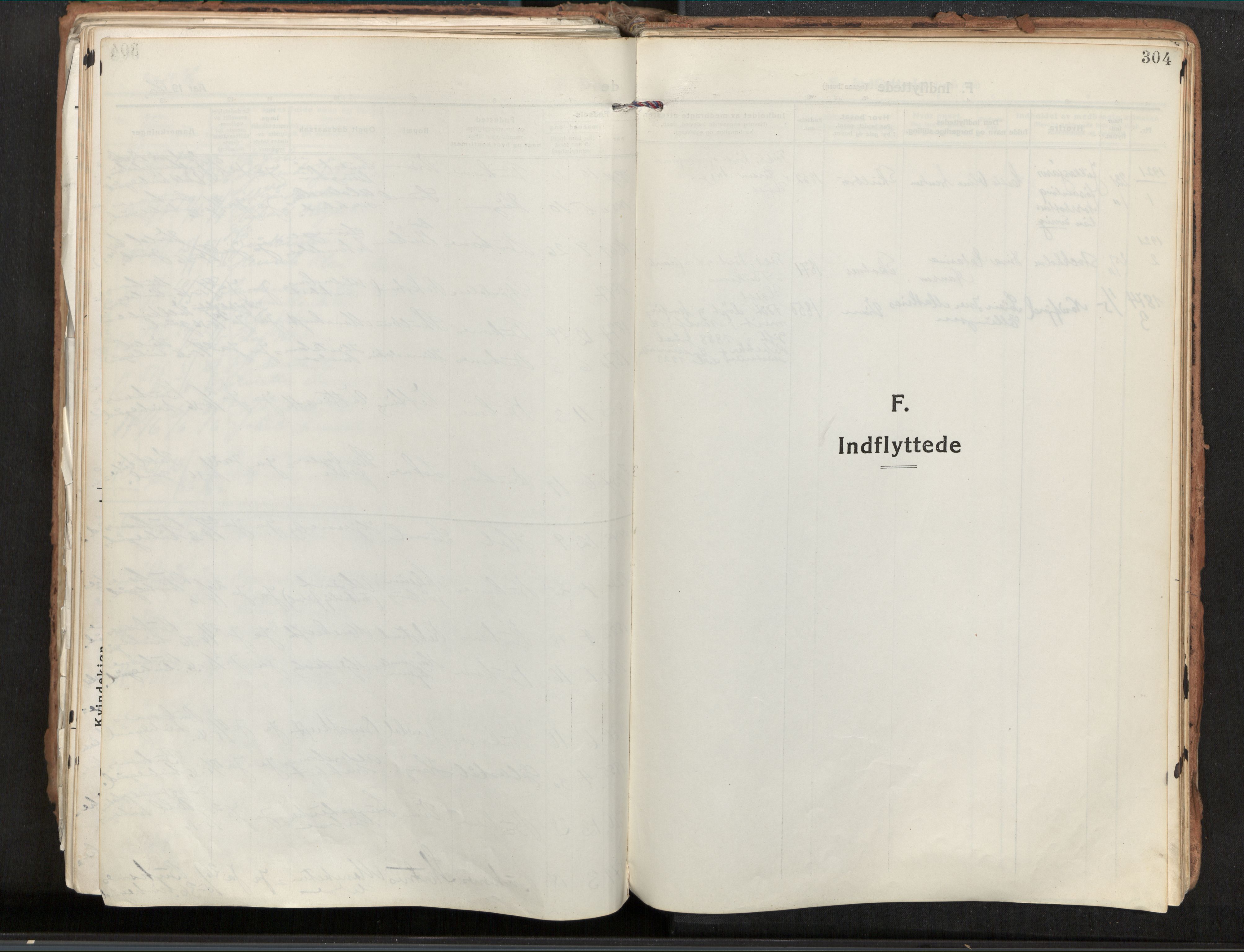 Ministerialprotokoller, klokkerbøker og fødselsregistre - Nordland, SAT/A-1459/881/L1160: Parish register (official) no. 881A13, 1919-1937, p. 304