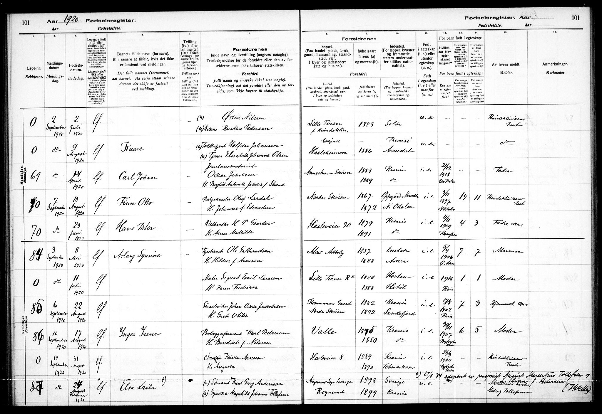 Østre Aker prestekontor Kirkebøker, AV/SAO-A-10840/J/Ja/L0001: Birth register no. I 1, 1916-1923, p. 101