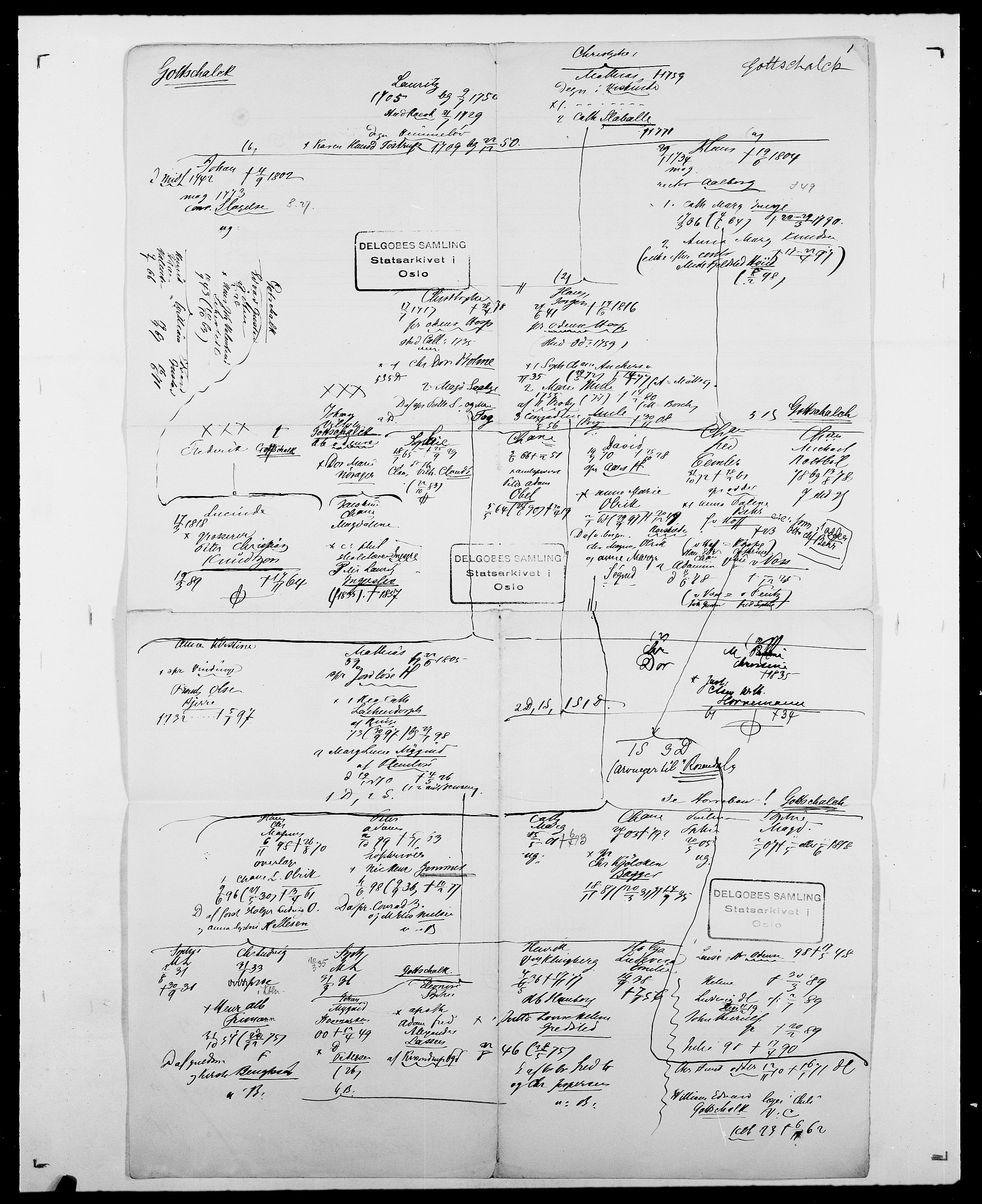 Delgobe, Charles Antoine - samling, SAO/PAO-0038/D/Da/L0014: Giebdhausen - Grip, p. 404