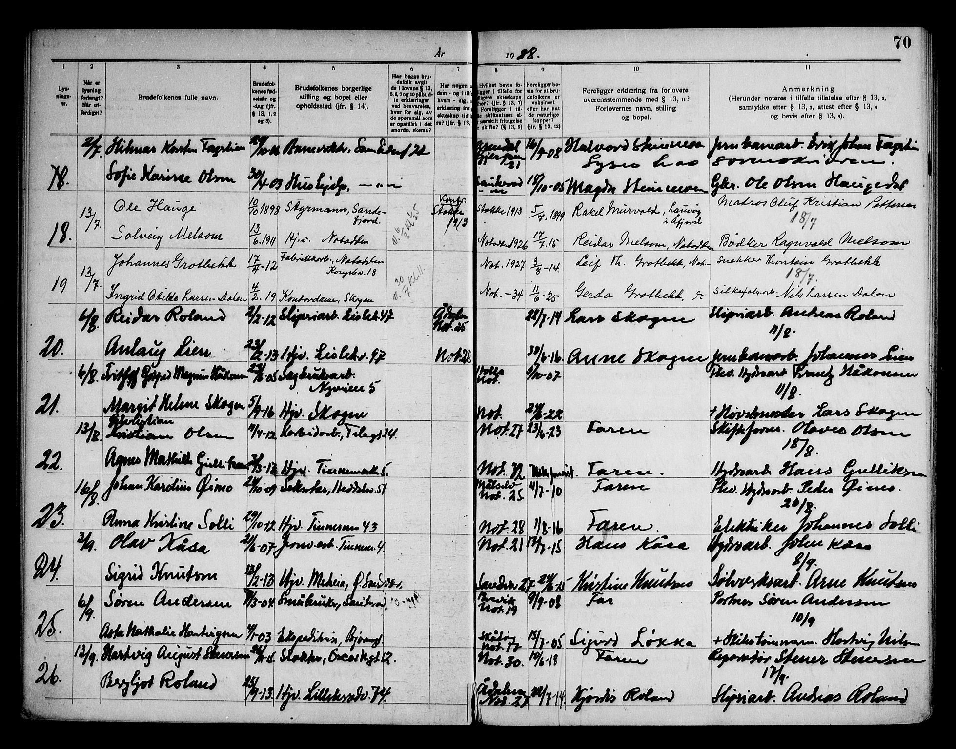 Notodden kirkebøker, AV/SAKO-A-290/H/Ha/L0001: Banns register no. 1, 1919-1945, p. 70