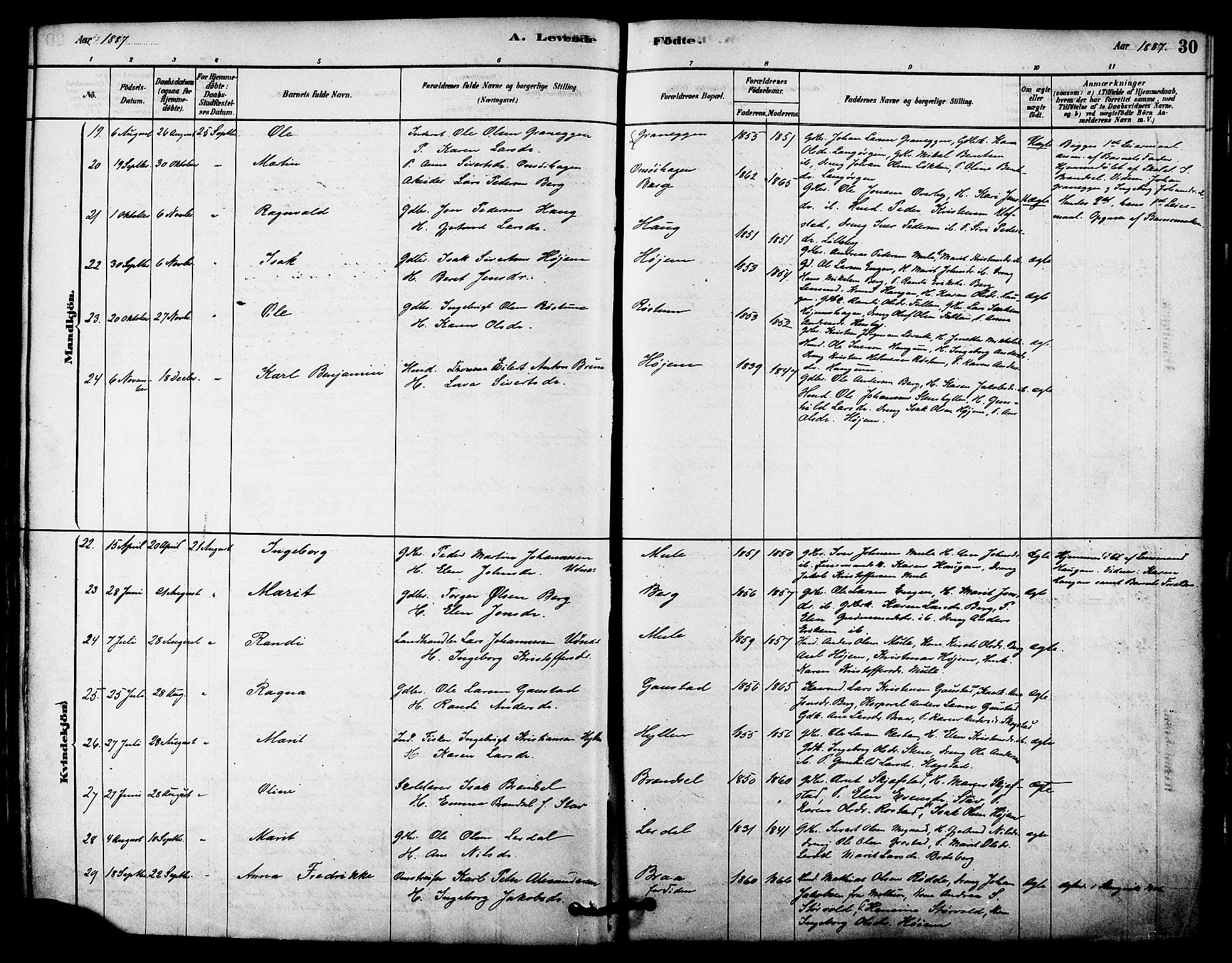 Ministerialprotokoller, klokkerbøker og fødselsregistre - Sør-Trøndelag, SAT/A-1456/612/L0378: Parish register (official) no. 612A10, 1878-1897, p. 30