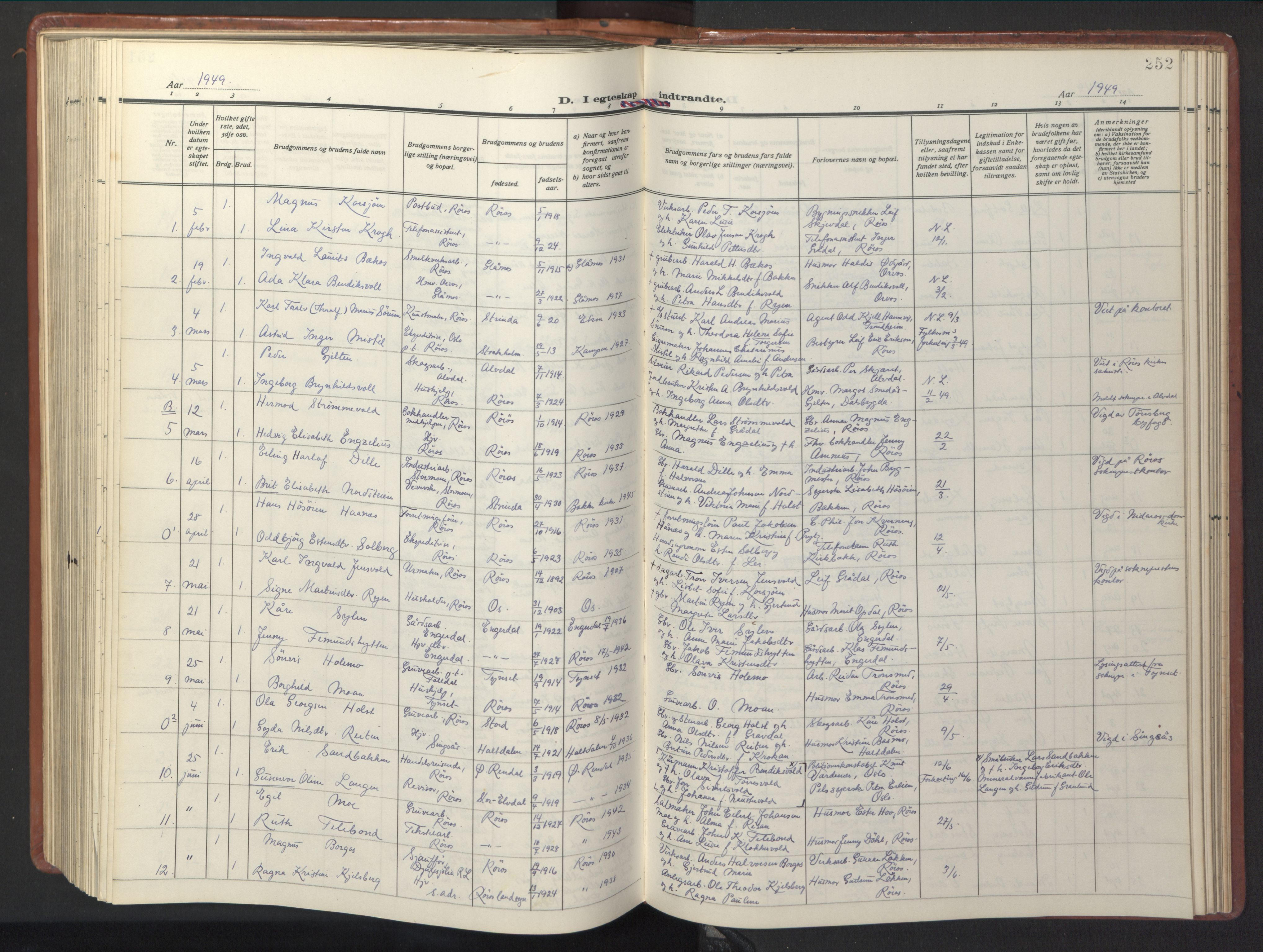 Ministerialprotokoller, klokkerbøker og fødselsregistre - Sør-Trøndelag, SAT/A-1456/681/L0943: Parish register (copy) no. 681C07, 1926-1954, p. 252