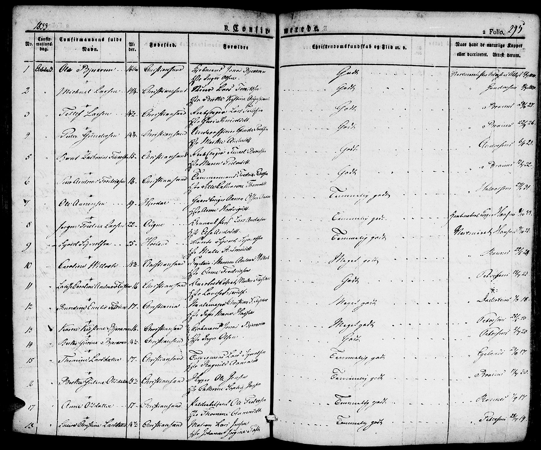 Kristiansand domprosti, SAK/1112-0006/F/Fa/L0011: Parish register (official) no. A 11, 1827-1841, p. 295