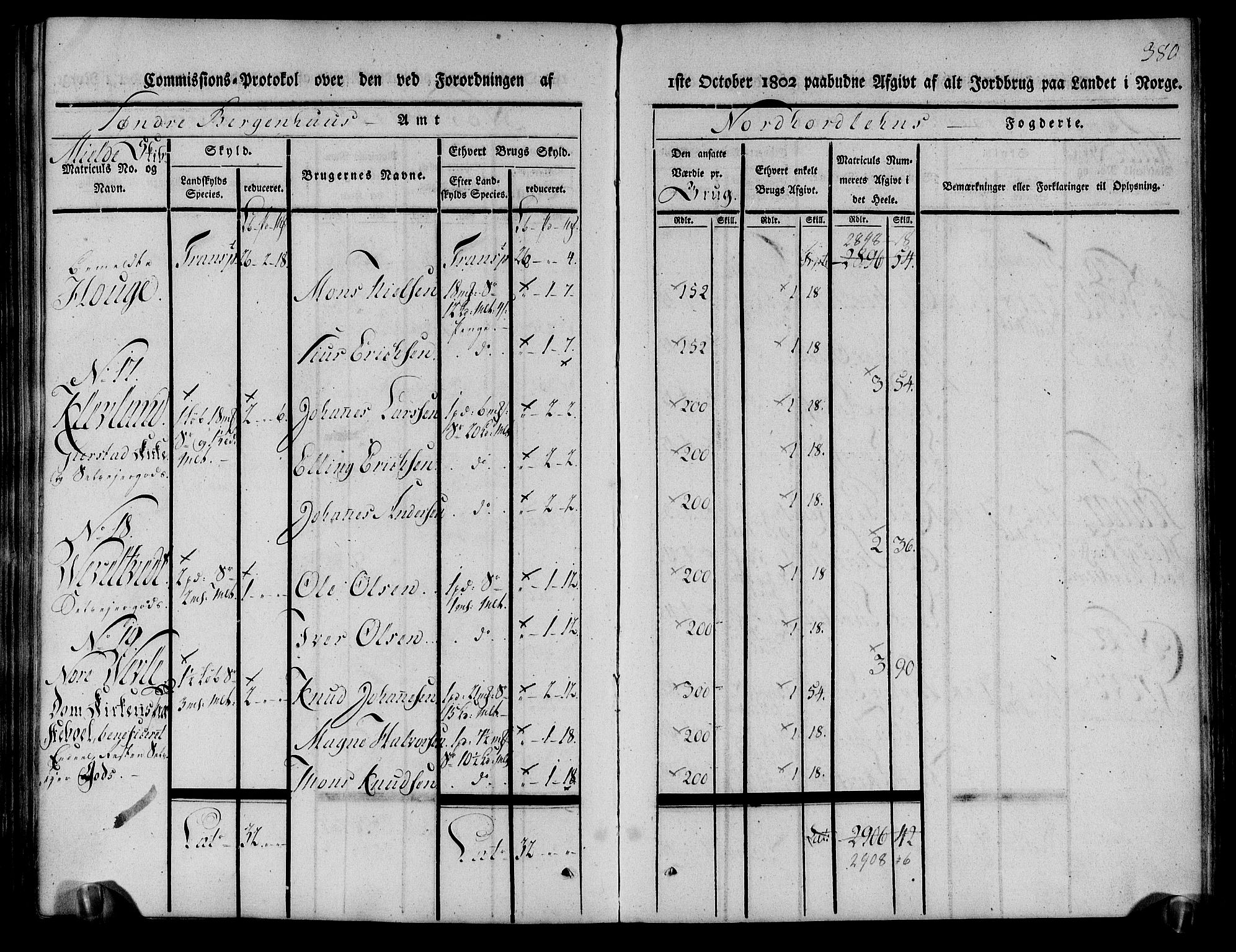 Rentekammeret inntil 1814, Realistisk ordnet avdeling, AV/RA-EA-4070/N/Ne/Nea/L0111: Nordhordland og Voss fogderi. Kommisjonsprotokoll for Nordhordland, 1803, p. 385