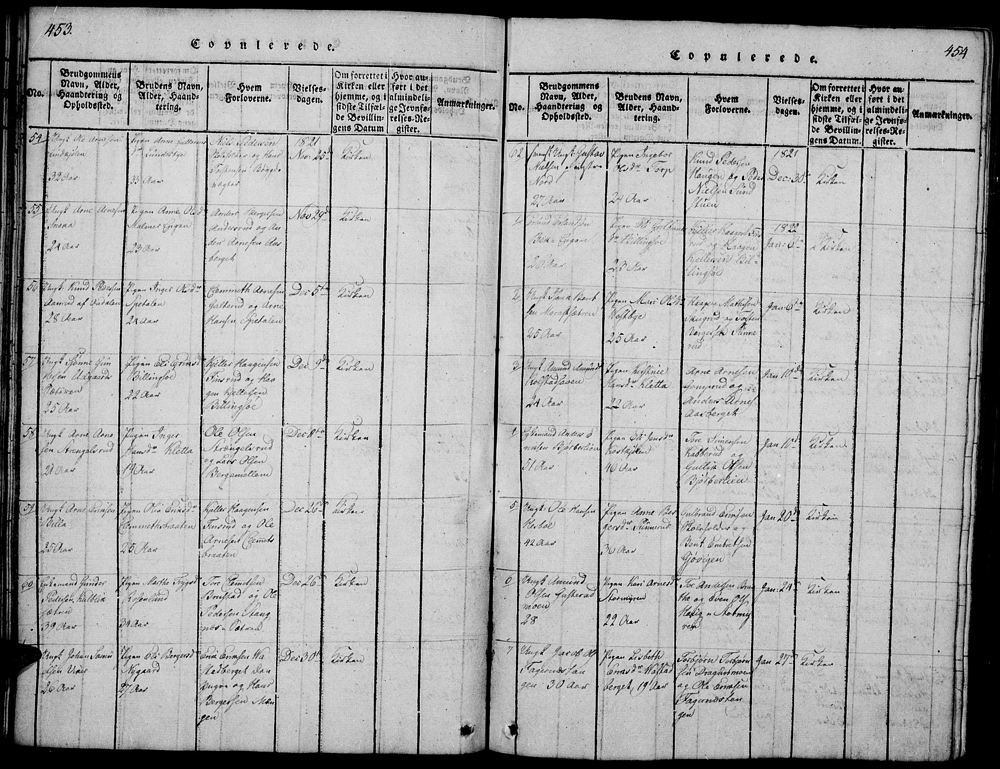 Vinger prestekontor, SAH/PREST-024/H/Ha/Hab/L0001: Parish register (copy) no. 1, 1814-1825, p. 453-454