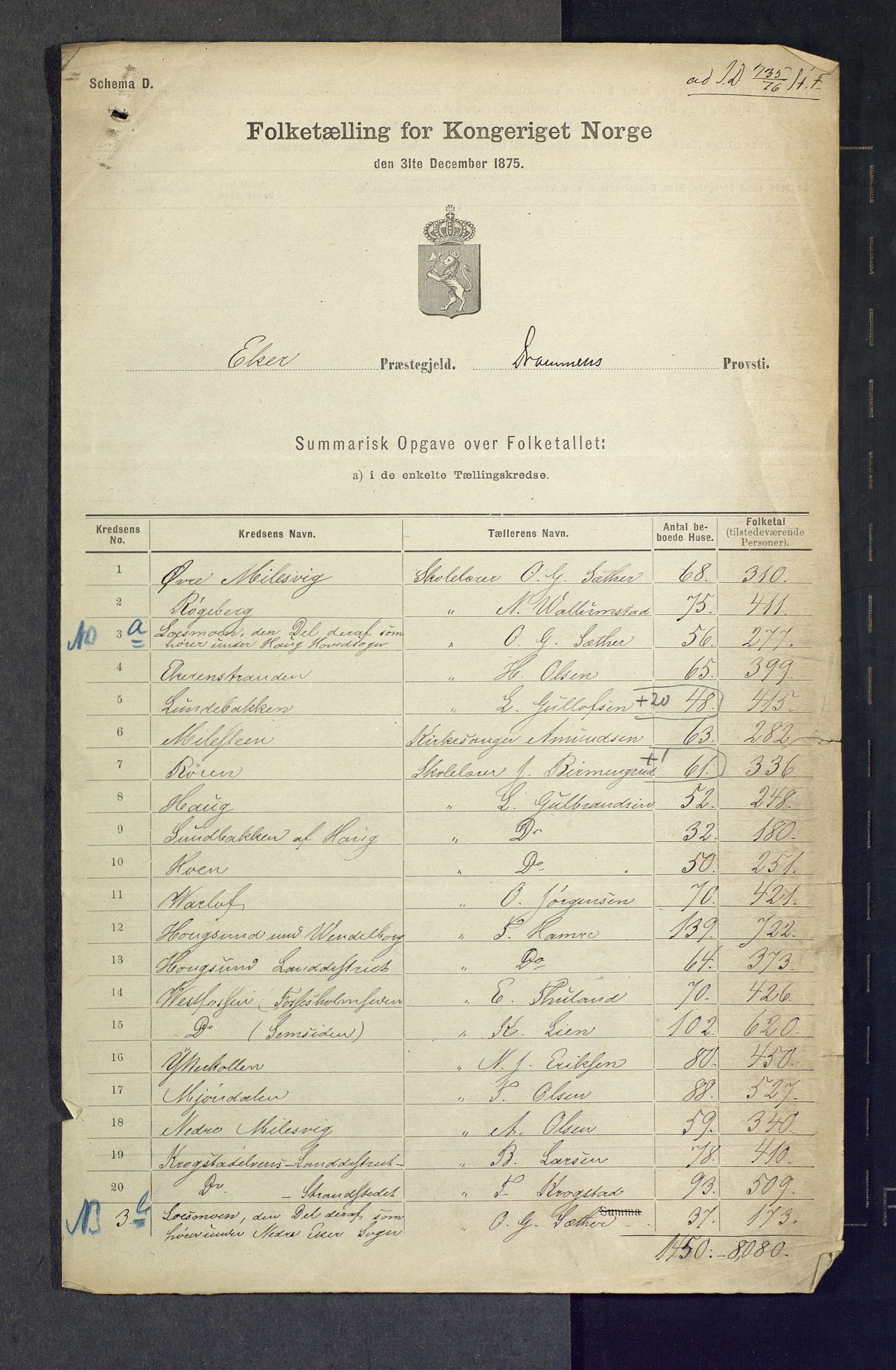 SAKO, 1875 census for 0624P Eiker, 1875, p. 171