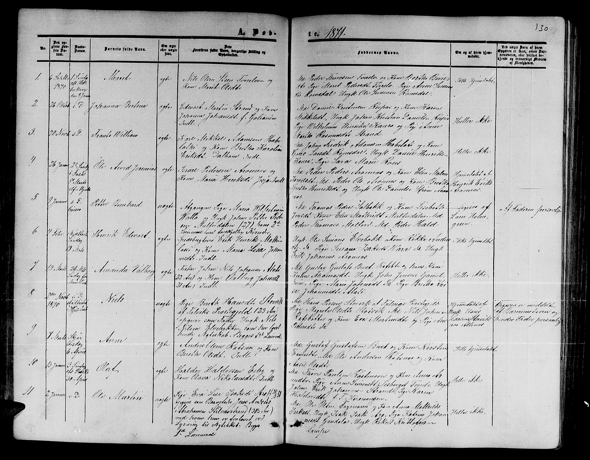 Alta sokneprestkontor, SATØ/S-1338/H/Hb/L0001.klokk: Parish register (copy) no. 1, 1858-1878, p. 129-130