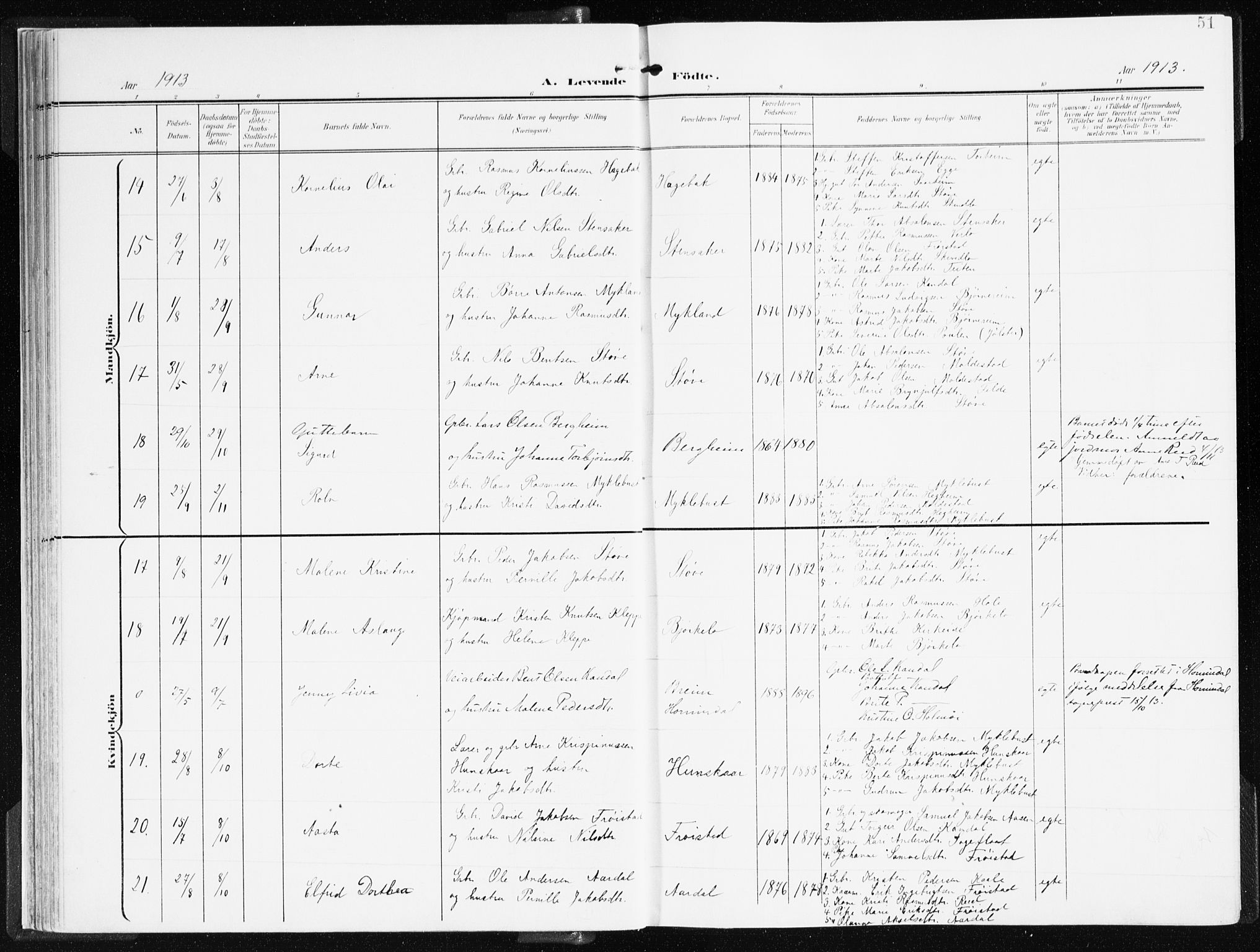 Gloppen sokneprestembete, AV/SAB-A-80101/H/Haa/Haac/L0003: Parish register (official) no. C 3, 1904-1921, p. 51