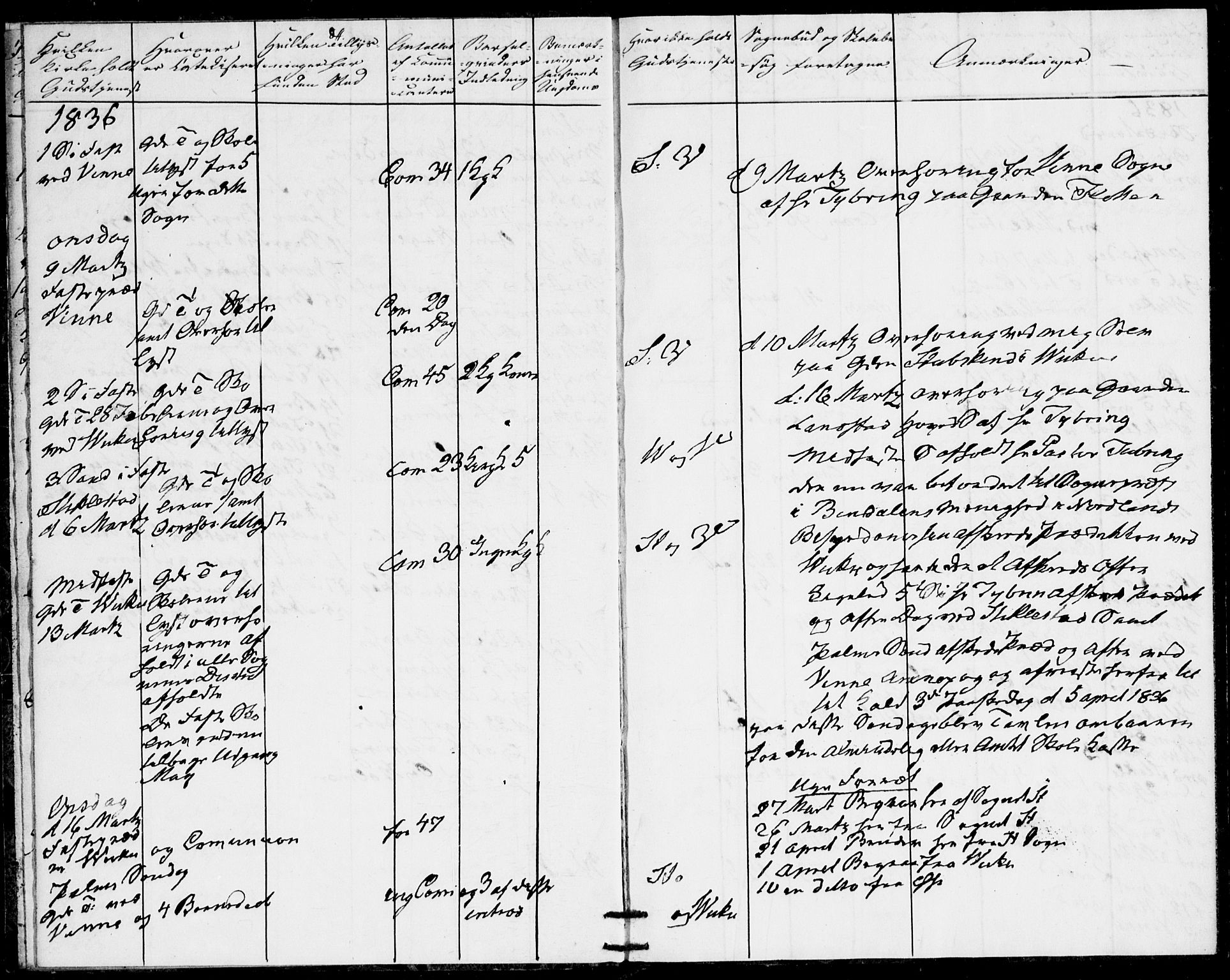 Ministerialprotokoller, klokkerbøker og fødselsregistre - Nord-Trøndelag, AV/SAT-A-1458/723/L0245: Parish register (official) no. 723A14, 1835-1841