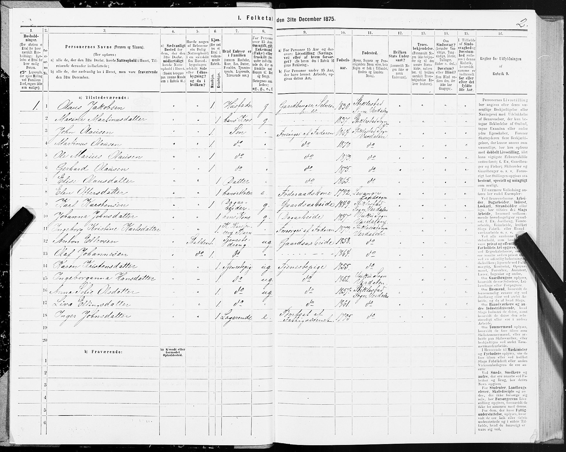 SAT, 1875 census for 1721P Verdal, 1875, p. 1002