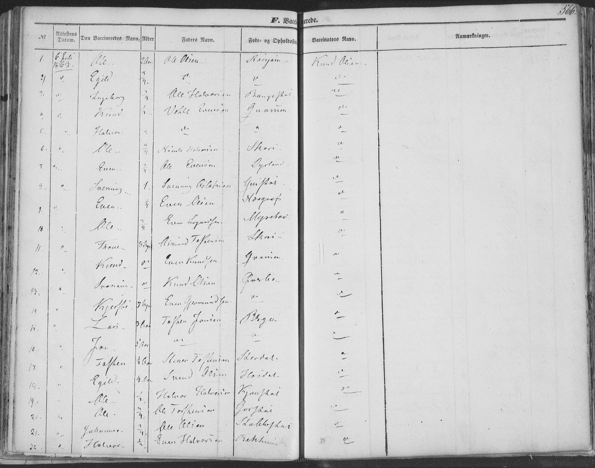 Seljord kirkebøker, SAKO/A-20/F/Fa/L012b: Parish register (official) no. I 12B, 1850-1865, p. 566