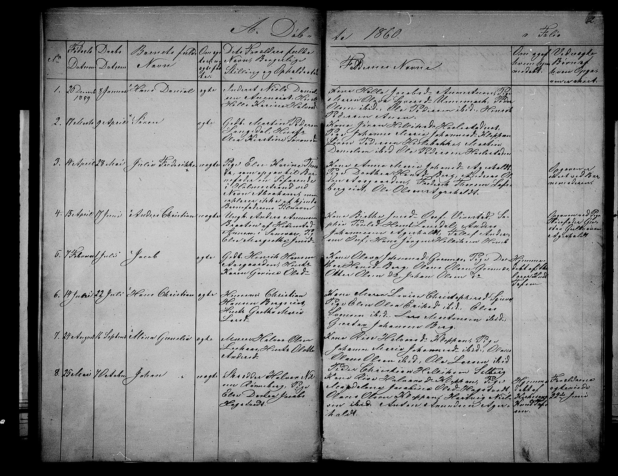 Hof kirkebøker, AV/SAKO-A-64/G/Gb/L0001: Parish register (copy) no. II 1, 1860-1877, p. 2