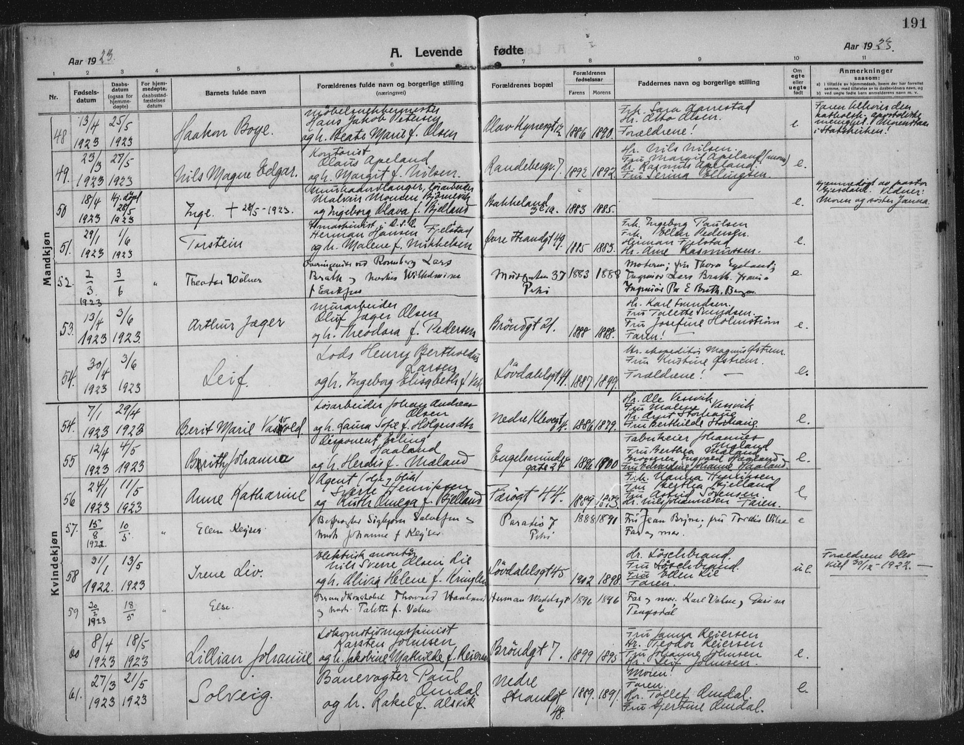 Domkirken sokneprestkontor, AV/SAST-A-101812/002/A/L0018: Parish register (official) no. A 34, 1915-1929, p. 191