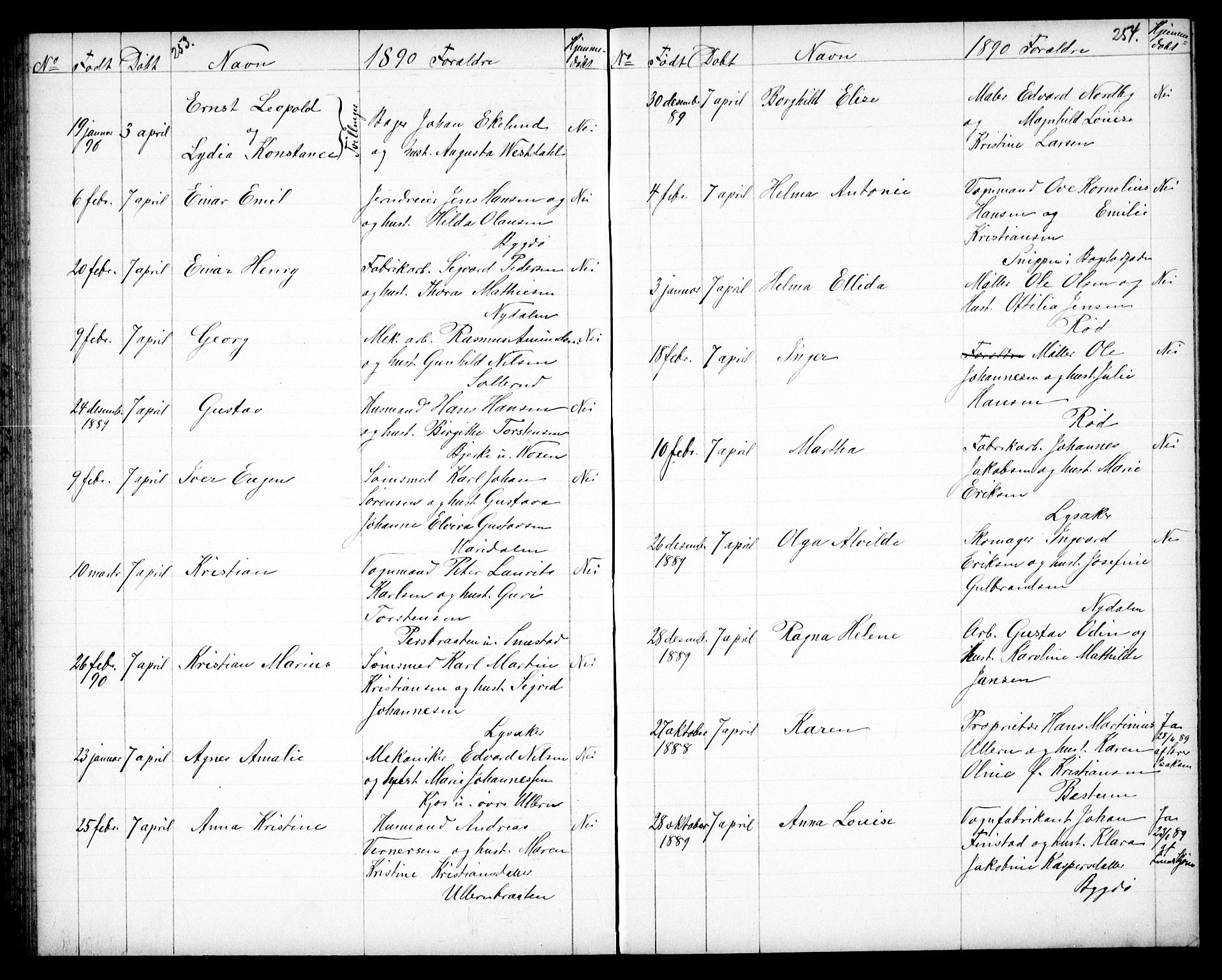 Vestre Aker prestekontor Kirkebøker, AV/SAO-A-10025/G/Ga/L0003: Parish register (copy) no. I 3, 1878-1891, p. 253-254