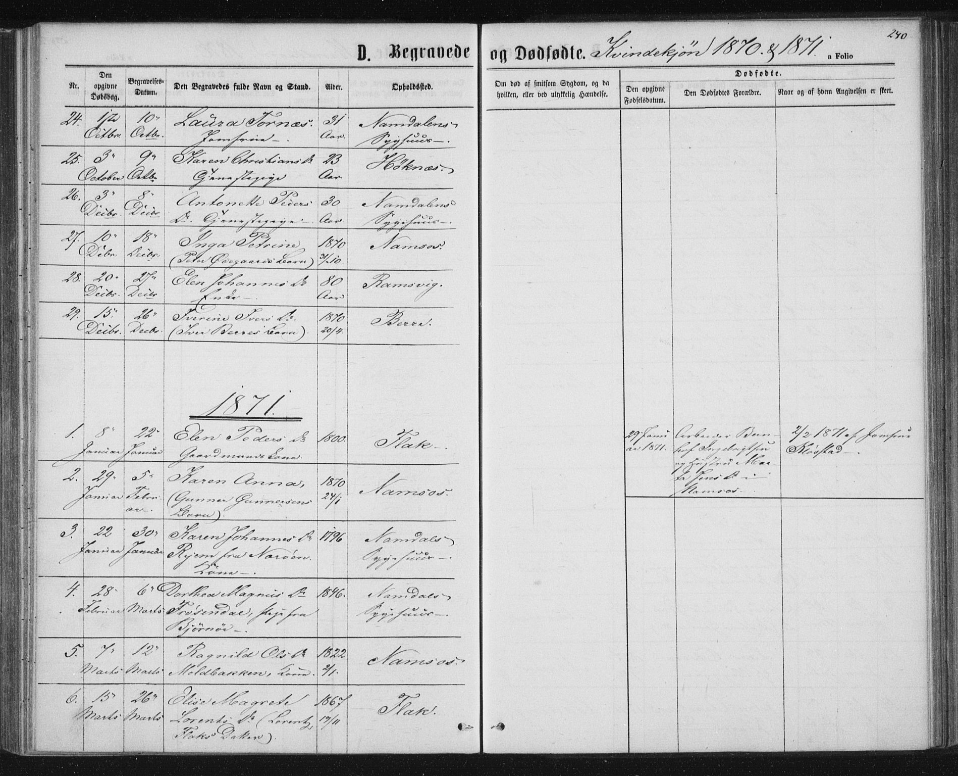 Ministerialprotokoller, klokkerbøker og fødselsregistre - Nord-Trøndelag, SAT/A-1458/768/L0570: Parish register (official) no. 768A05, 1865-1874, p. 240