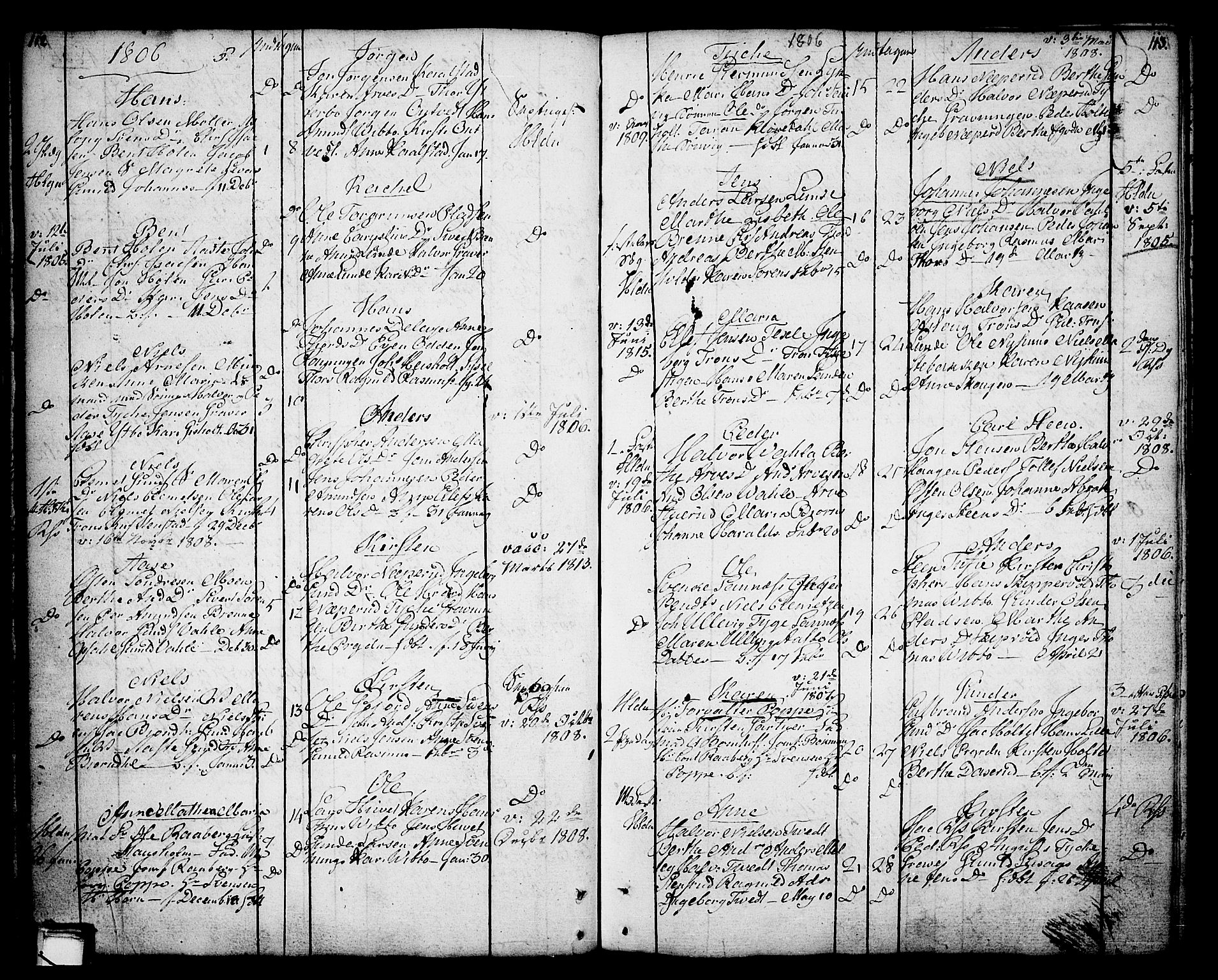 Holla kirkebøker, SAKO/A-272/F/Fa/L0002: Parish register (official) no. 2, 1779-1814, p. 112-113