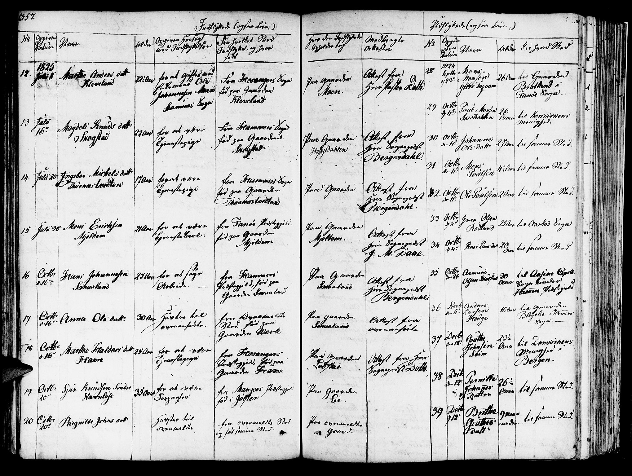 Haus sokneprestembete, AV/SAB-A-75601/H/Haa: Parish register (official) no. A 13, 1821-1827, p. 357