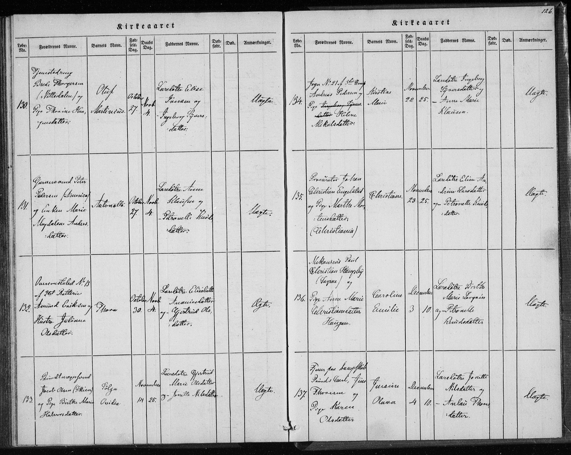 Rikshospitalet prestekontor Kirkebøker, SAO/A-10309b/K/L0001/0003: Baptism register no. 1.3, 1848-1854, p. 126