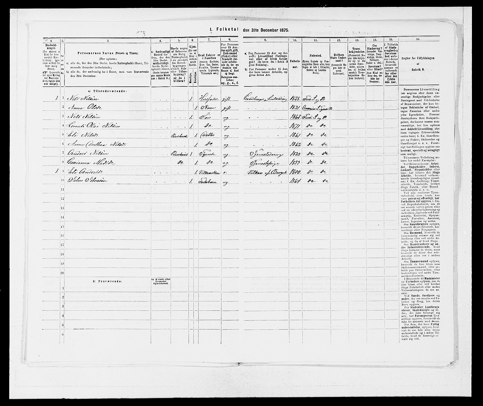 SAB, 1875 census for 1241P Fusa, 1875, p. 308