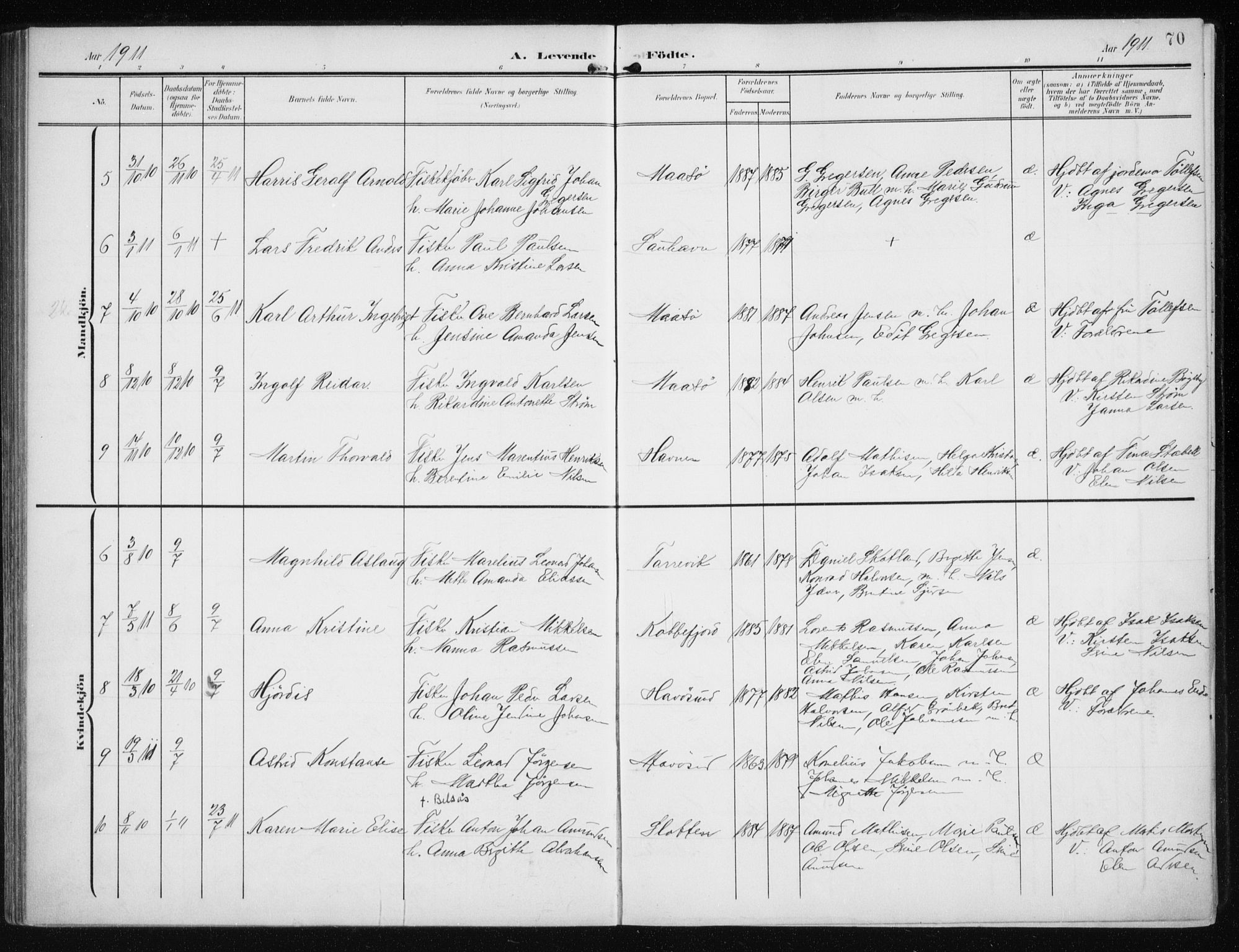 Måsøy sokneprestkontor, SATØ/S-1348/H/Ha/L0009kirke: Parish register (official) no. 9, 1903-1914, p. 70