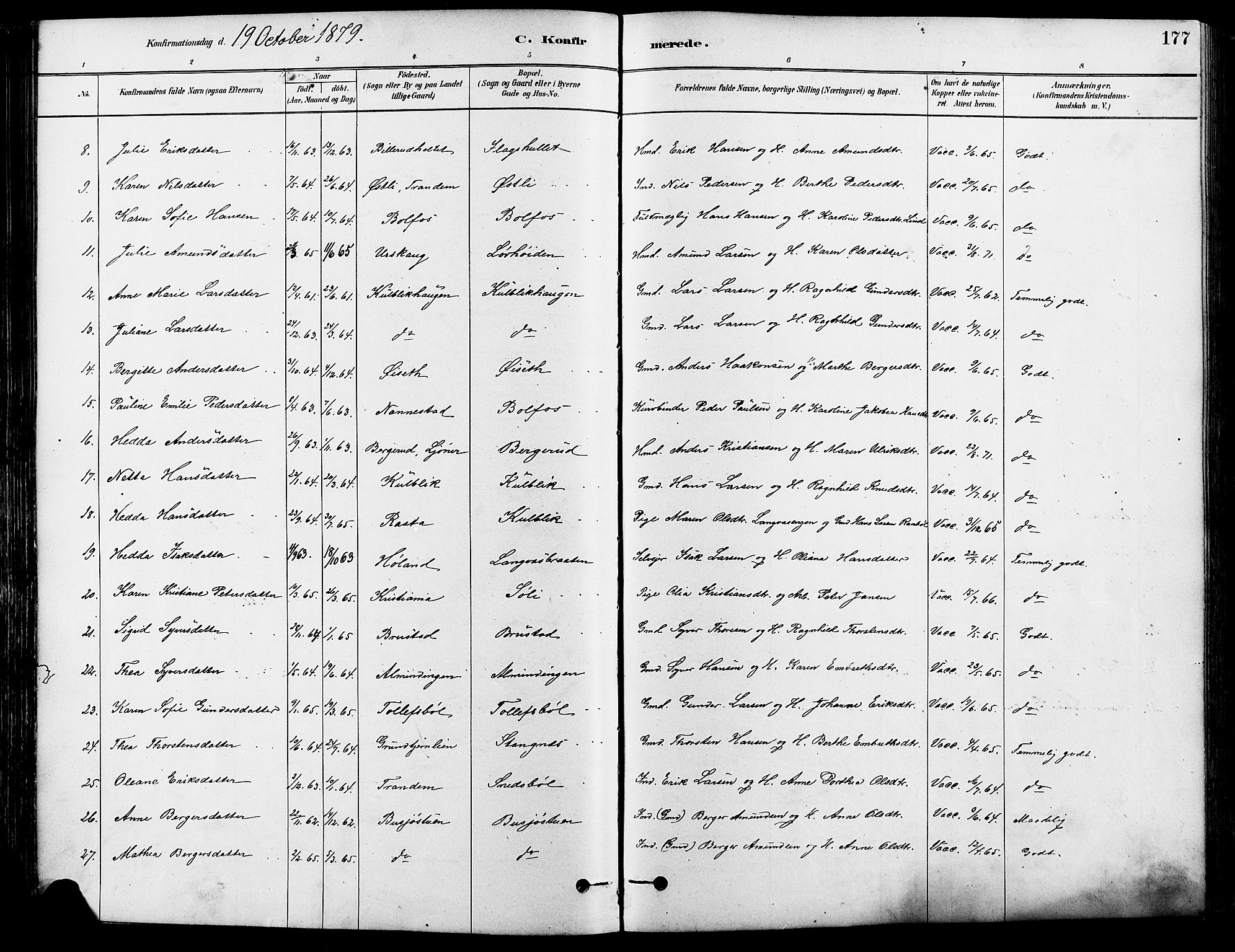 Eidskog prestekontor, AV/SAH-PREST-026/H/Ha/Haa/L0003: Parish register (official) no. 3, 1879-1892, p. 177