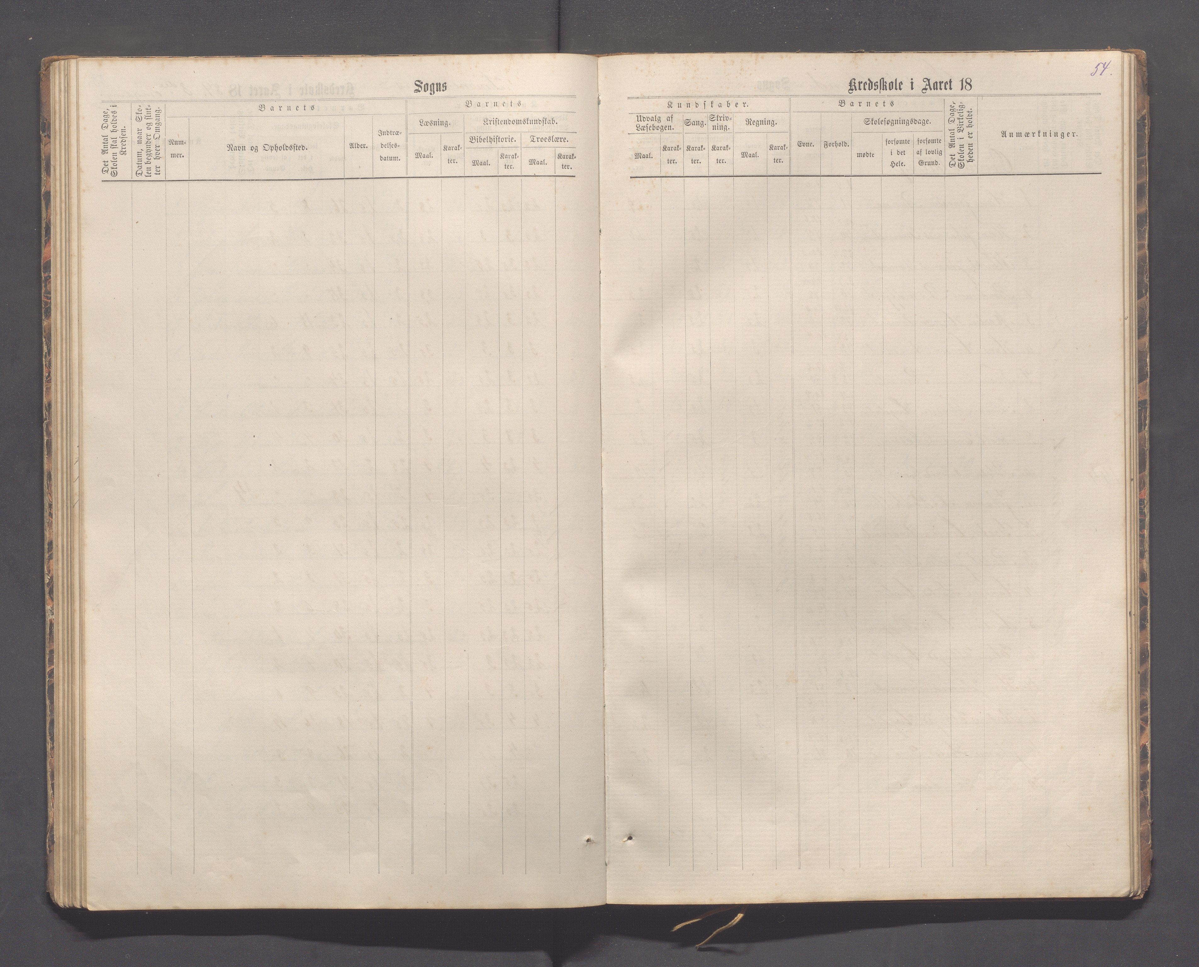 Sokndal kommune- Immerstein skole, IKAR/K-101146/H/L0001: Skoleprotokoll - Immerstein, Drageland, 1878-1886, p. 54