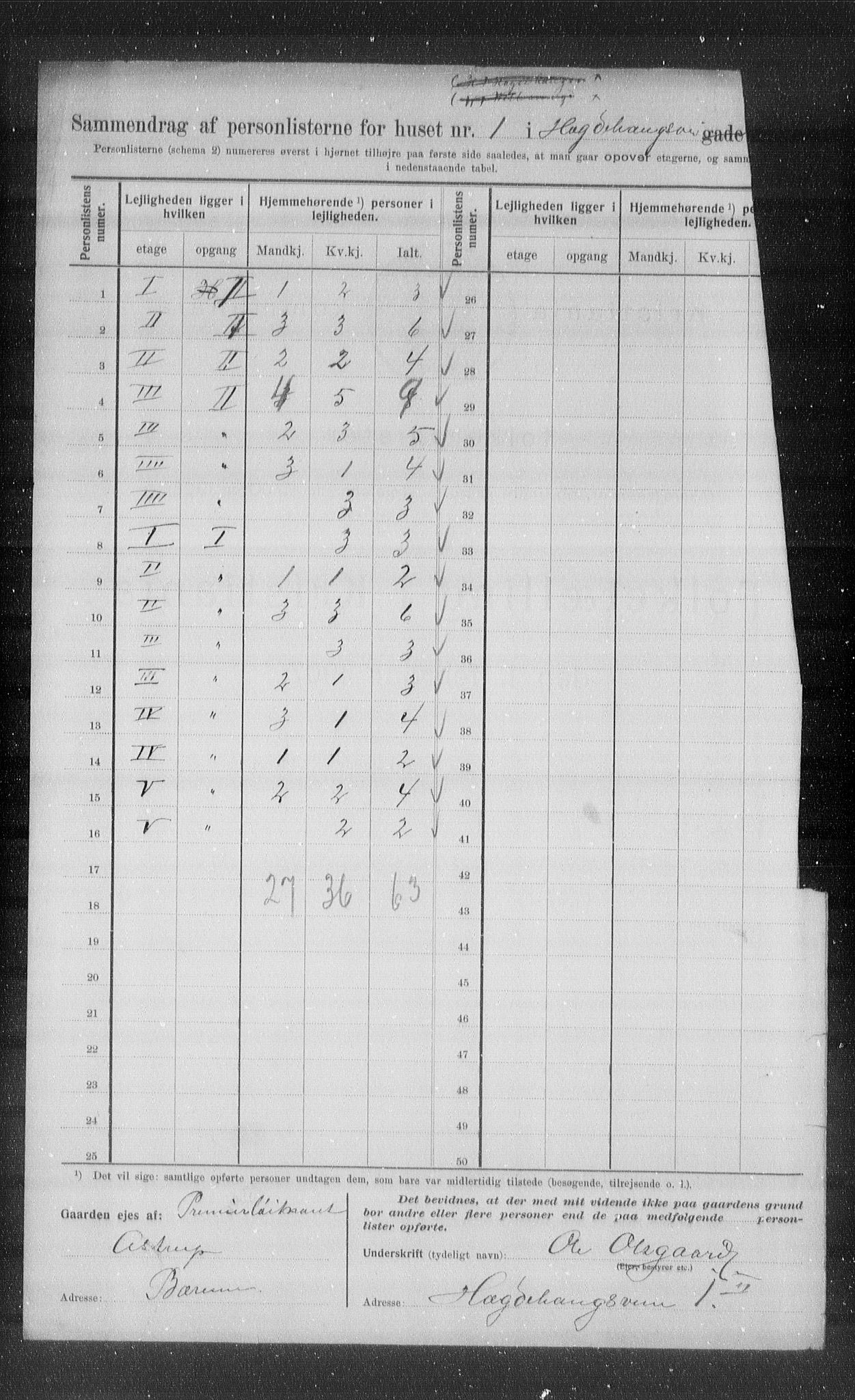 OBA, Municipal Census 1907 for Kristiania, 1907, p. 18567