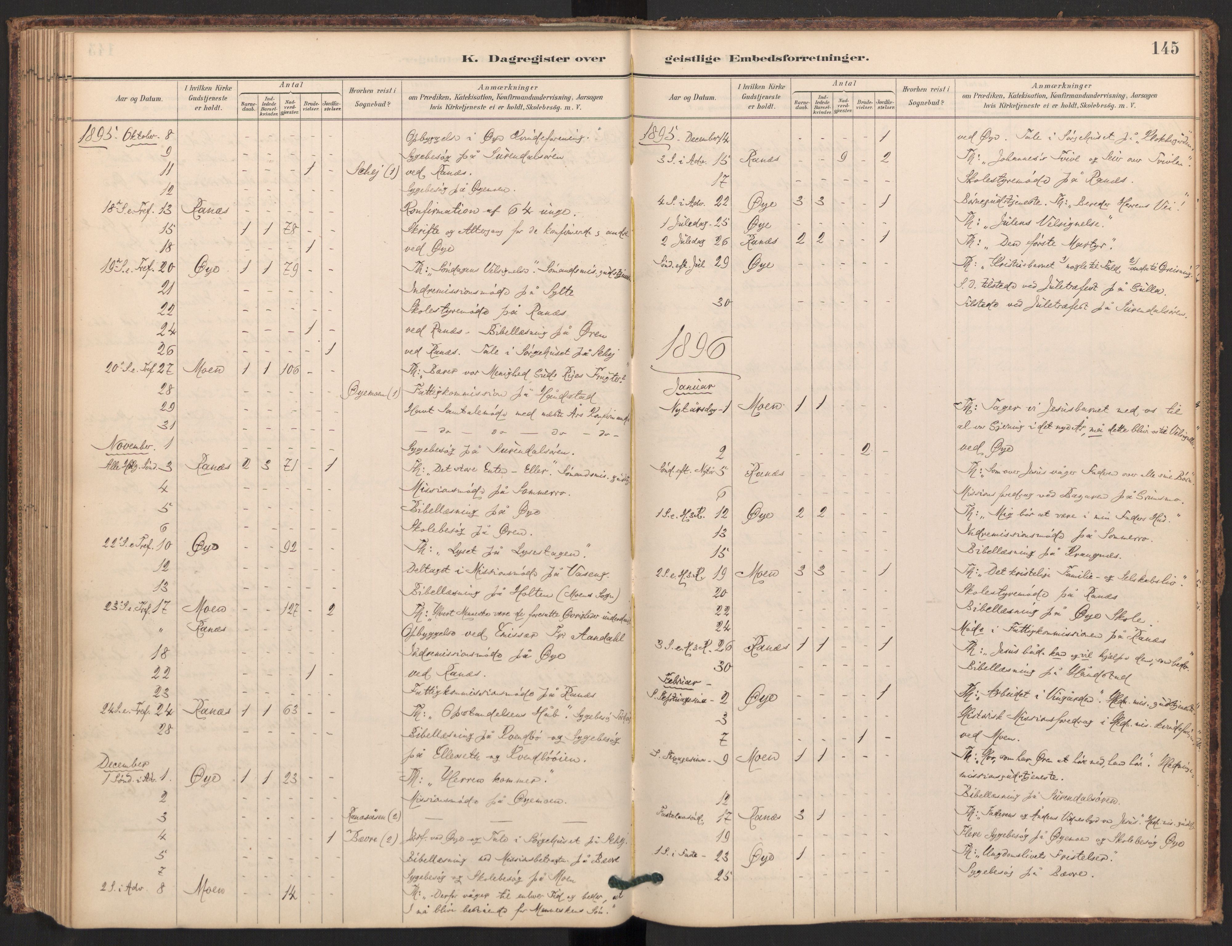 Ministerialprotokoller, klokkerbøker og fødselsregistre - Møre og Romsdal, SAT/A-1454/595/L1047: Parish register (official) no. 595A09, 1885-1900, p. 145