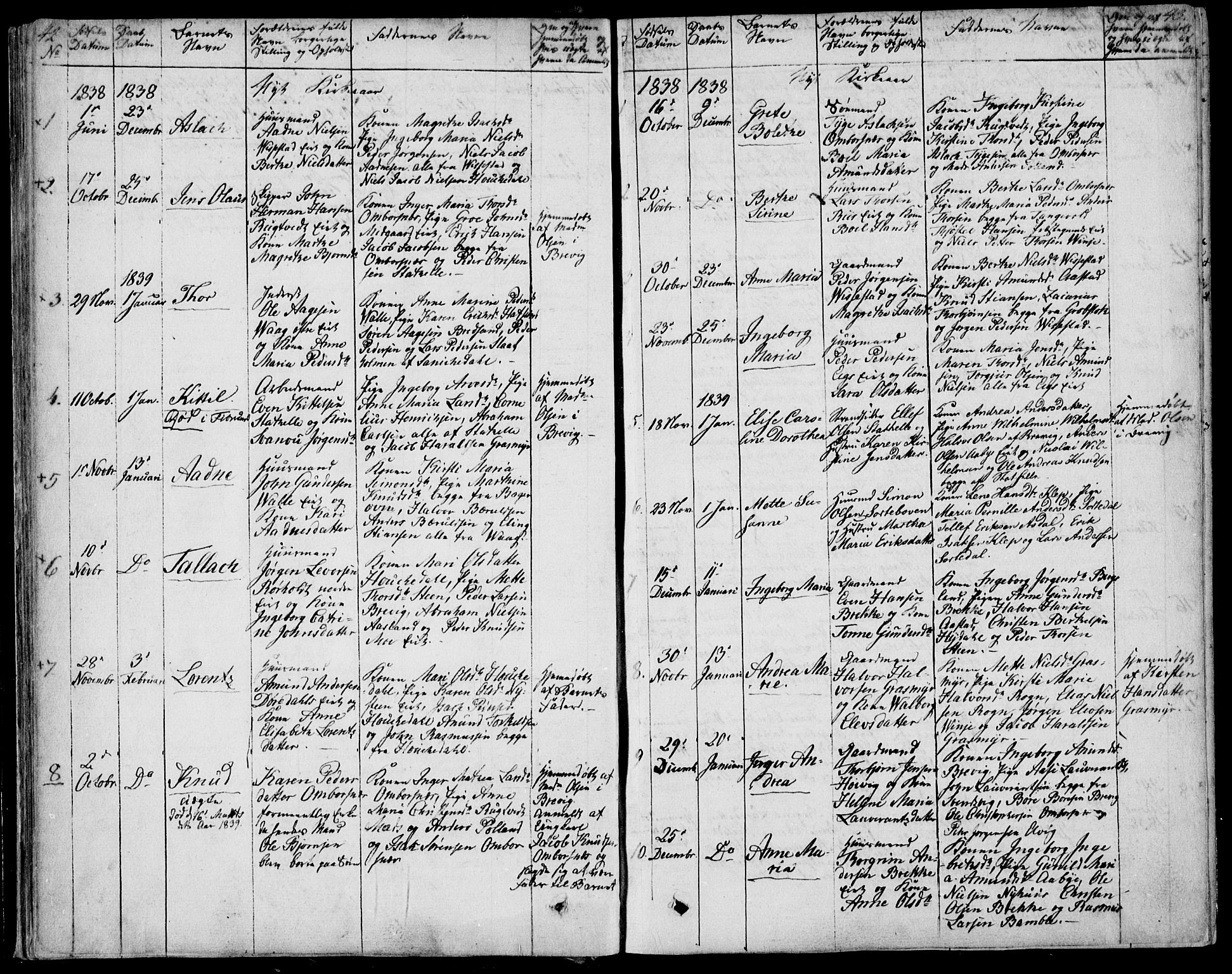 Bamble kirkebøker, SAKO/A-253/F/Fa/L0004: Parish register (official) no. I 4, 1834-1853, p. 42-43
