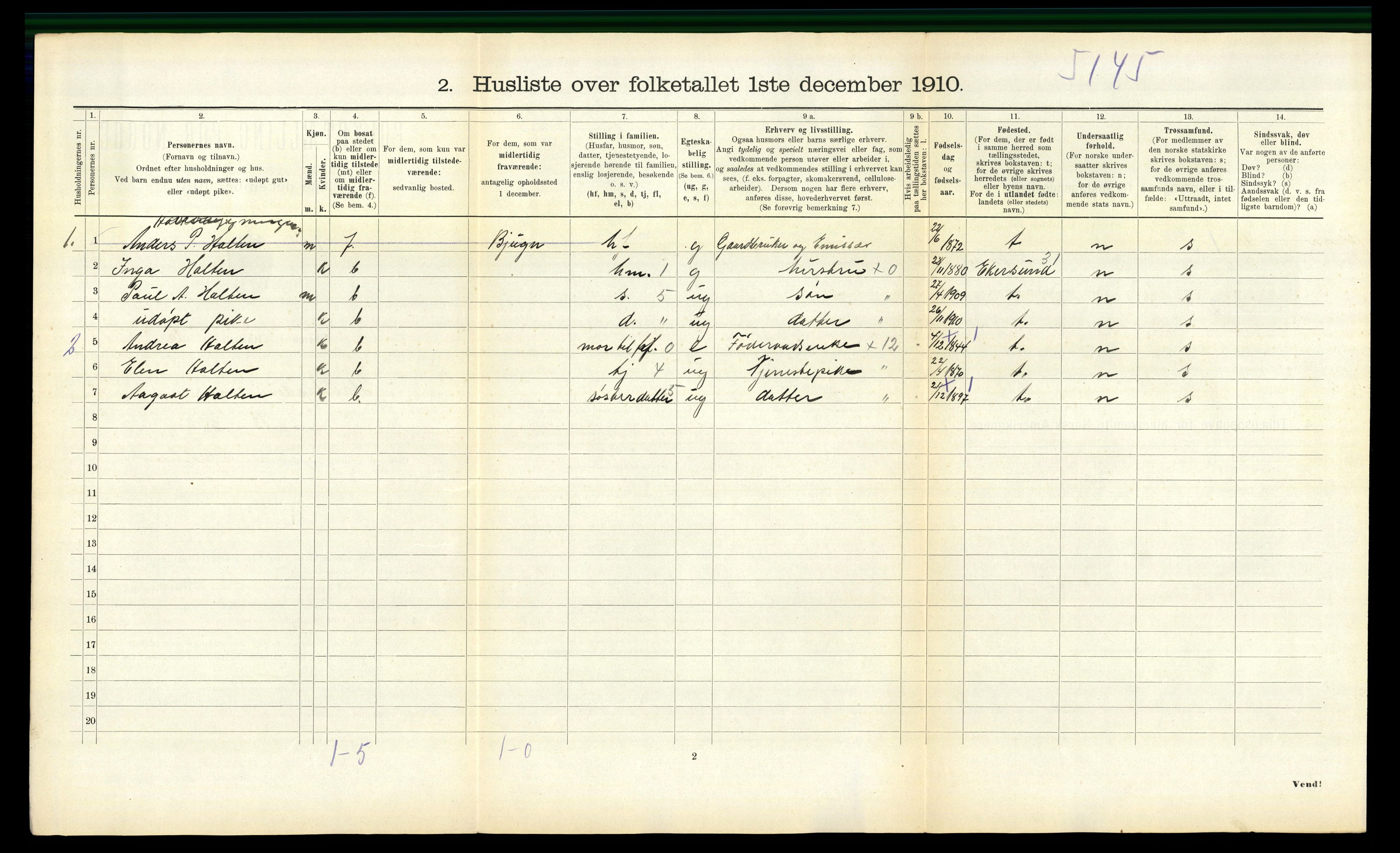 RA, 1910 census for Stadsbygd, 1910, p. 260