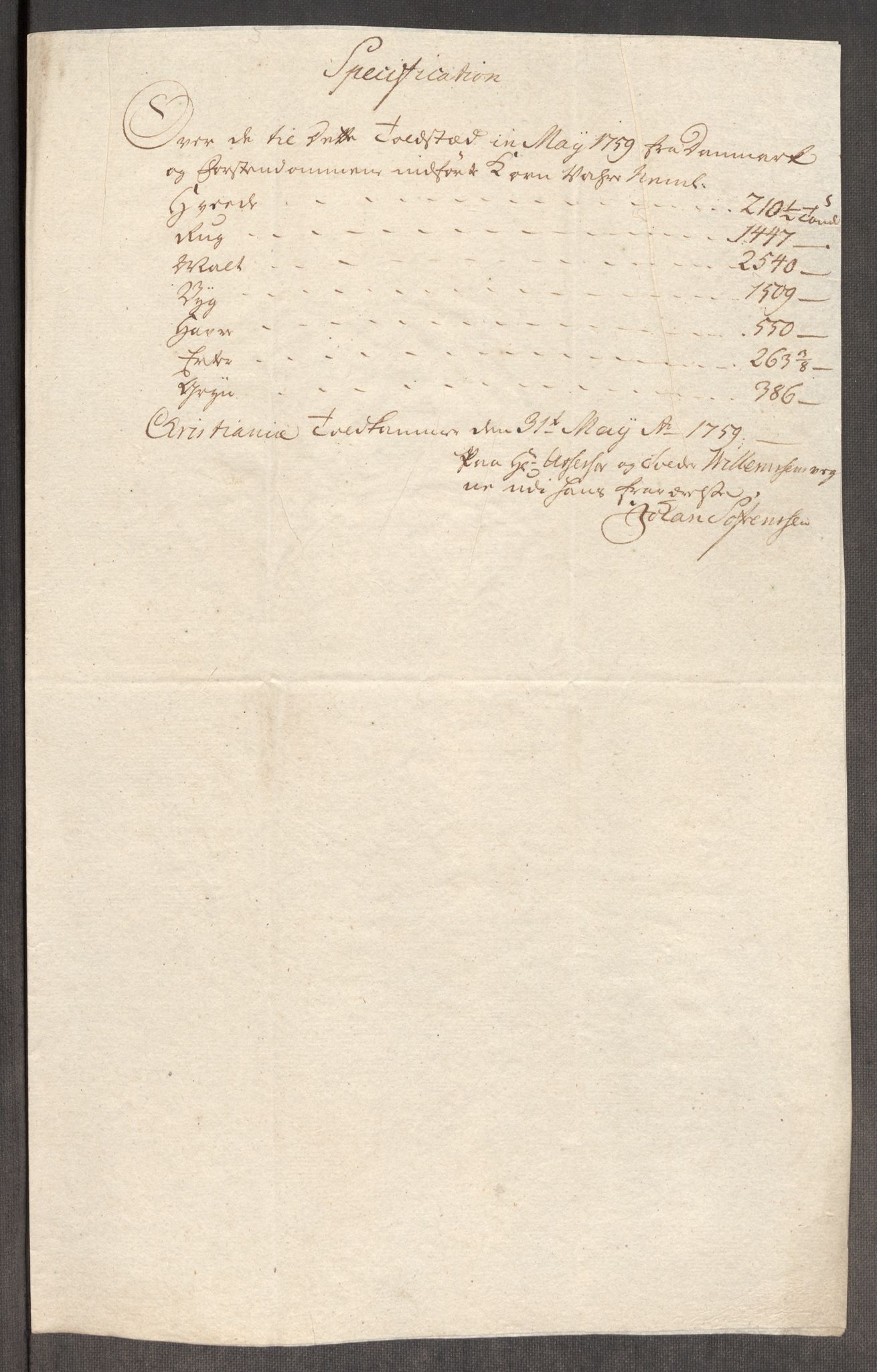 Rentekammeret inntil 1814, Realistisk ordnet avdeling, RA/EA-4070/Oe/L0006: [Ø1]: Priskuranter, 1758-1760, p. 428