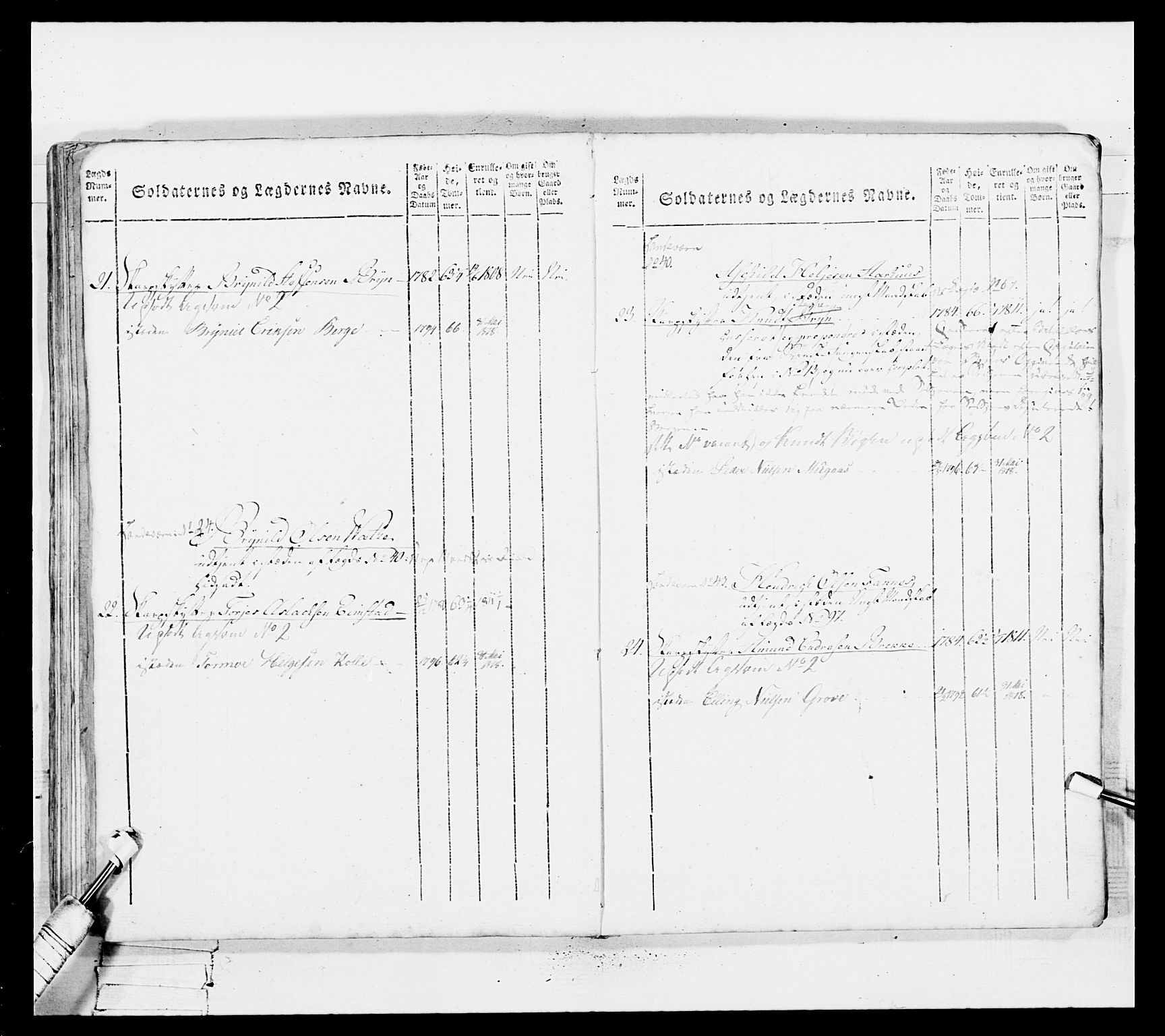 Generalitets- og kommissariatskollegiet, Det kongelige norske kommissariatskollegium, AV/RA-EA-5420/E/Eh/L0100: Bergenhusiske skarpskytterbataljon, 1812, p. 301