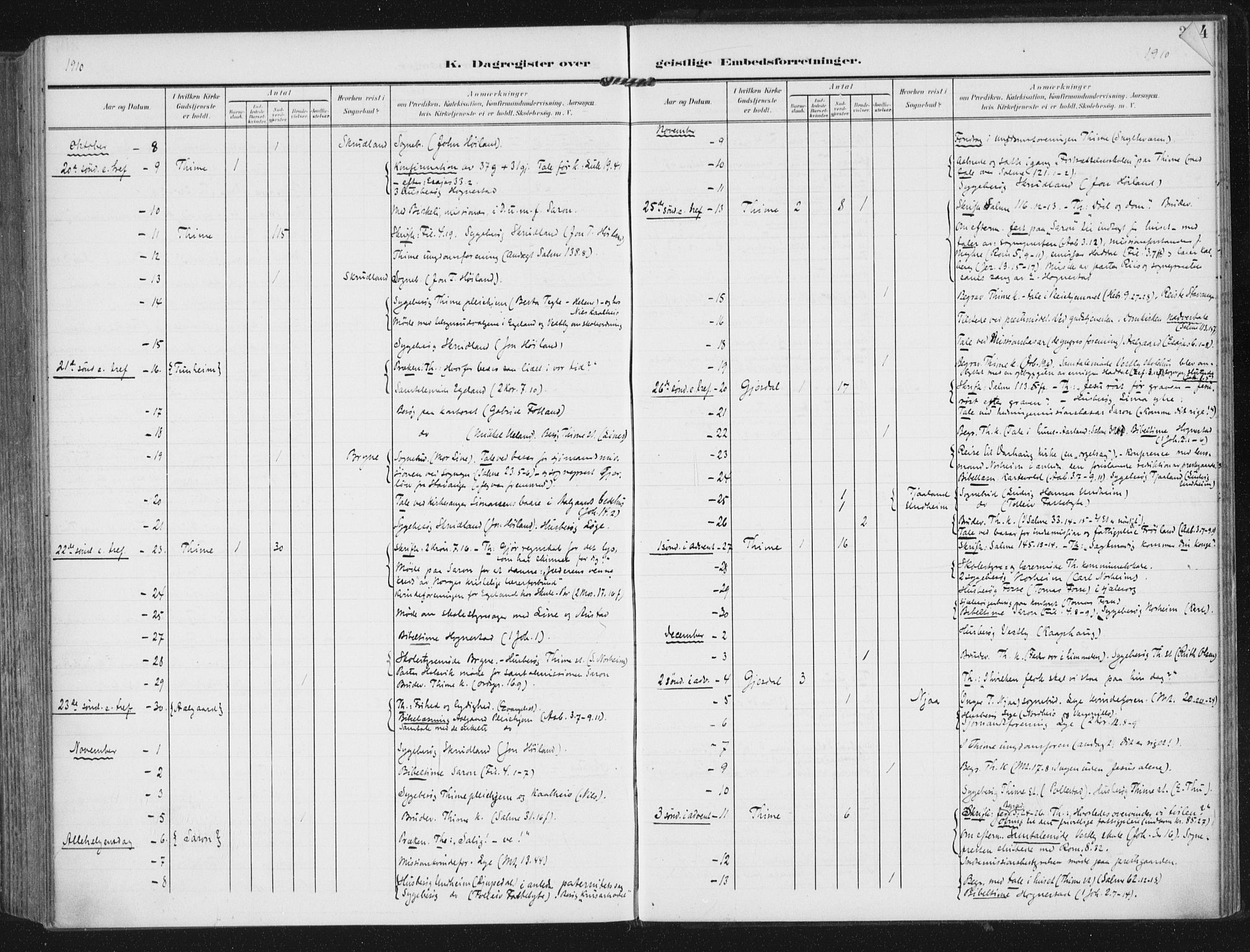 Lye sokneprestkontor, AV/SAST-A-101794/002/A/L0001: Parish register (official) no. A 12, 1904-1920, p. 363