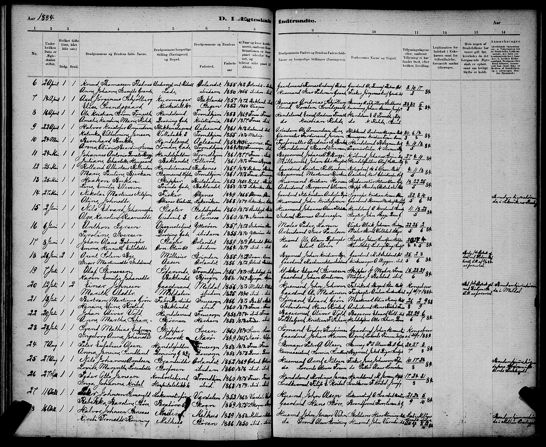 Ministerialprotokoller, klokkerbøker og fødselsregistre - Sør-Trøndelag, AV/SAT-A-1456/602/L0143: Parish register (copy) no. 602C11, 1878-1902