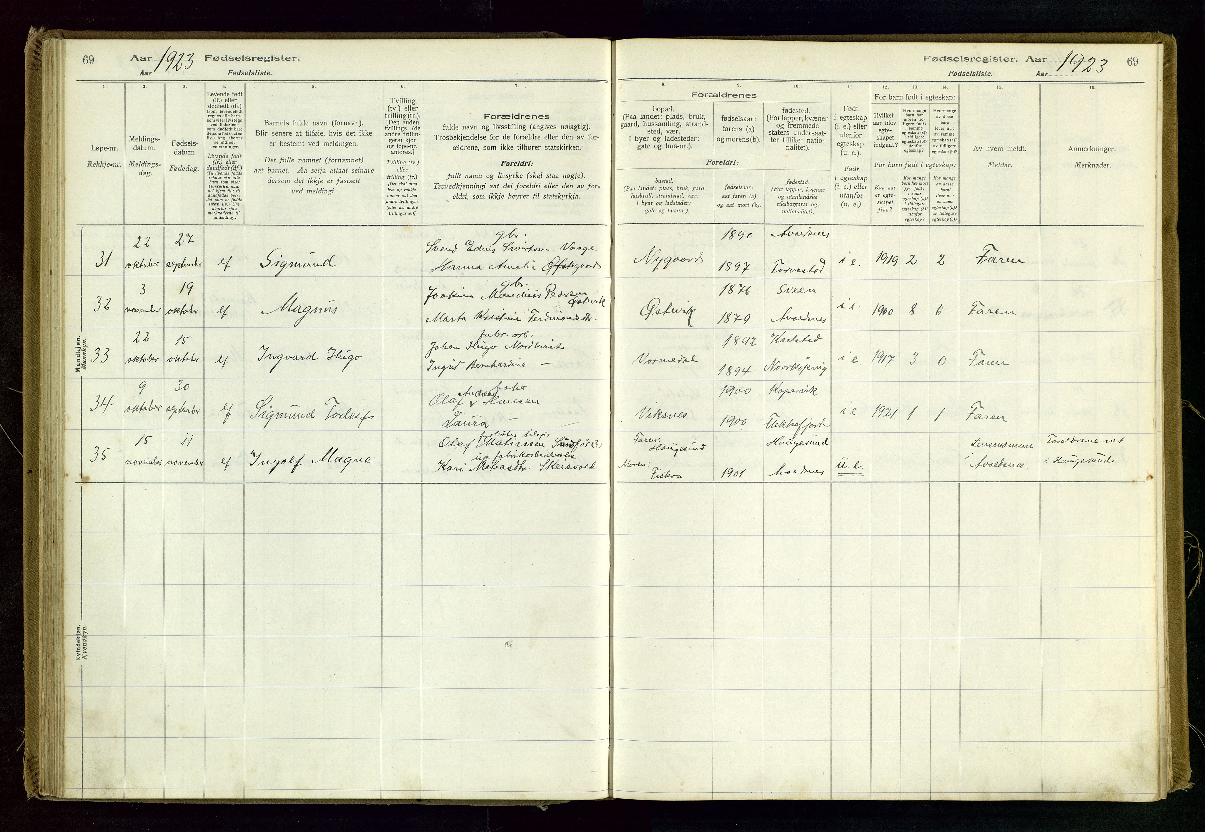 Avaldsnes sokneprestkontor, AV/SAST-A -101851/I/Id/L0001: Birth register no. 1, 1916-1946, p. 69