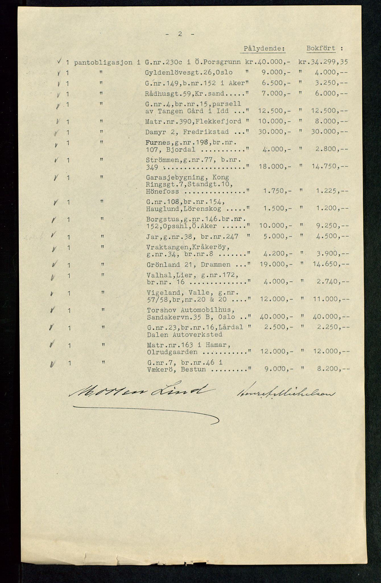 PA 1534 - Østlandske Petroleumscompagni A/S, AV/SAST-A-101954/A/Aa/L0002/0004: Generalforsamlinger. / Generalforsamling, 1936, p. 13