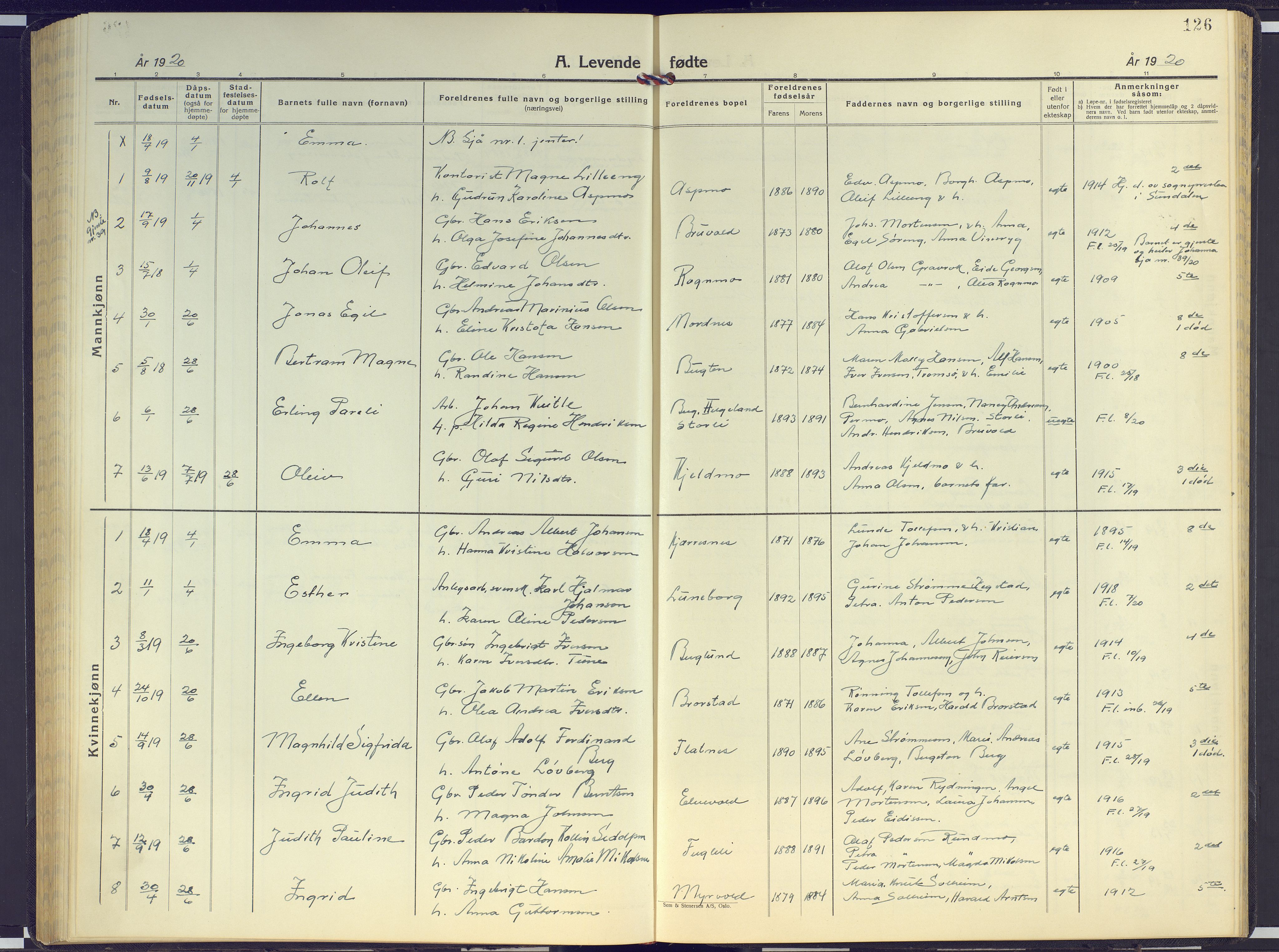 Målselv sokneprestembete, SATØ/S-1311/G/Ga/Gab/L0005klokker: Parish register (copy) no. 5, 1901-1932, p. 126