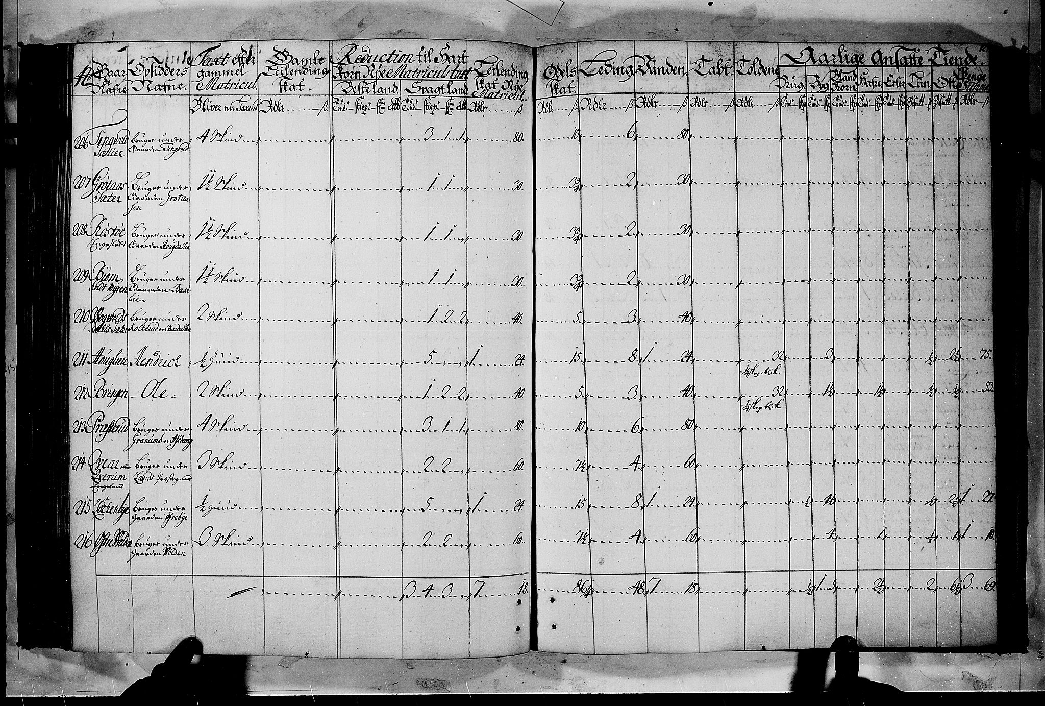 Rentekammeret inntil 1814, Realistisk ordnet avdeling, AV/RA-EA-4070/N/Nb/Nbf/L0105: Hadeland, Toten og Valdres matrikkelprotokoll, 1723, p. 126b-127a