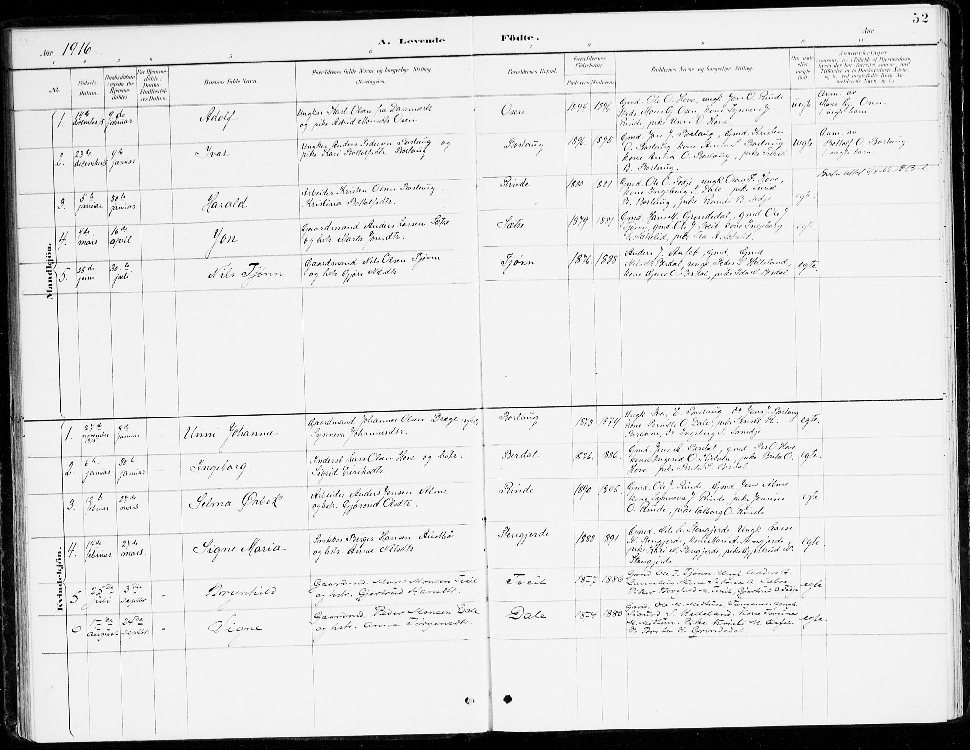 Leikanger sokneprestembete, SAB/A-81001: Parish register (official) no. D 1, 1887-1922, p. 52