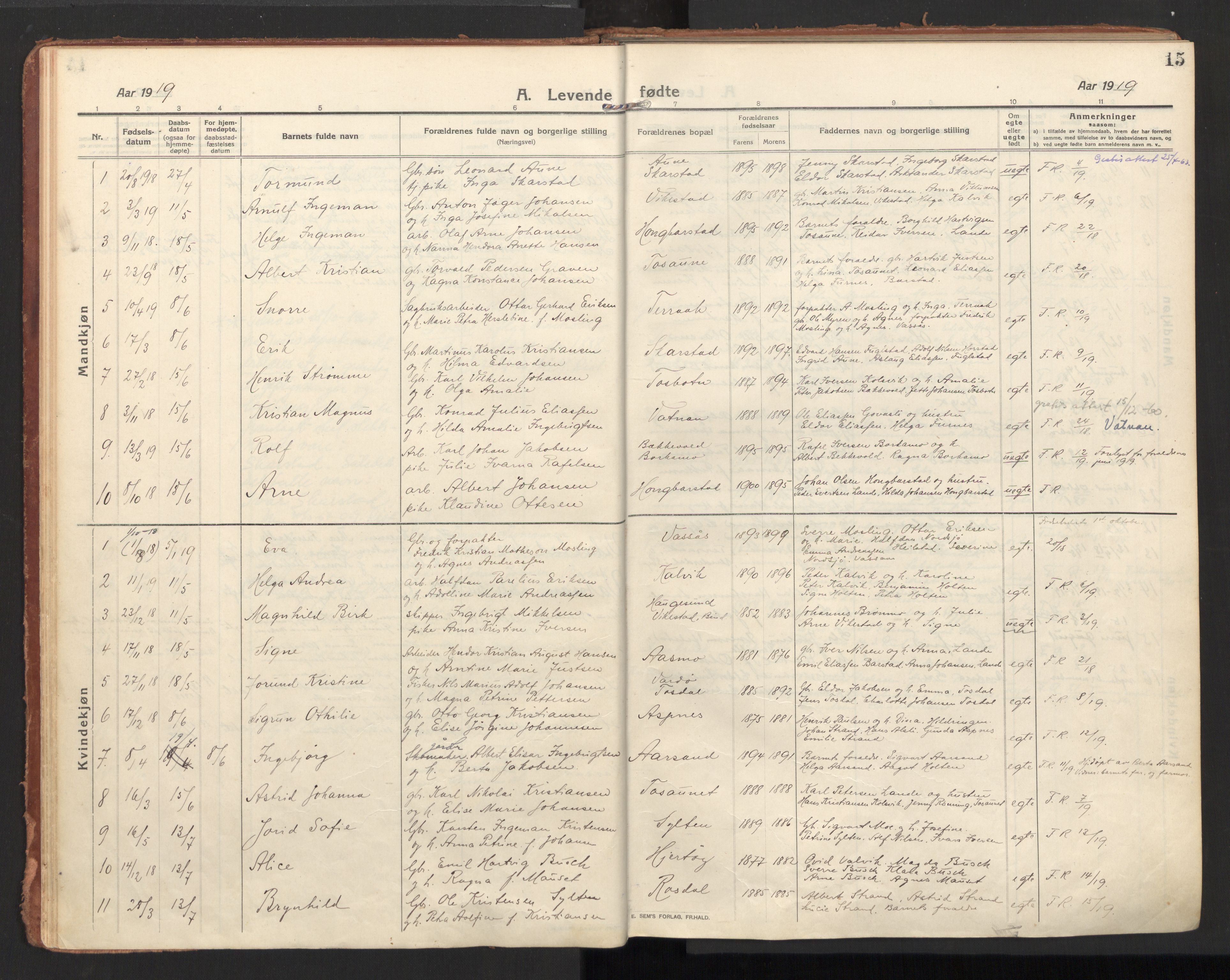 Ministerialprotokoller, klokkerbøker og fødselsregistre - Nordland, SAT/A-1459/810/L0156: Parish register (official) no. 810A15, 1915-1930, p. 15