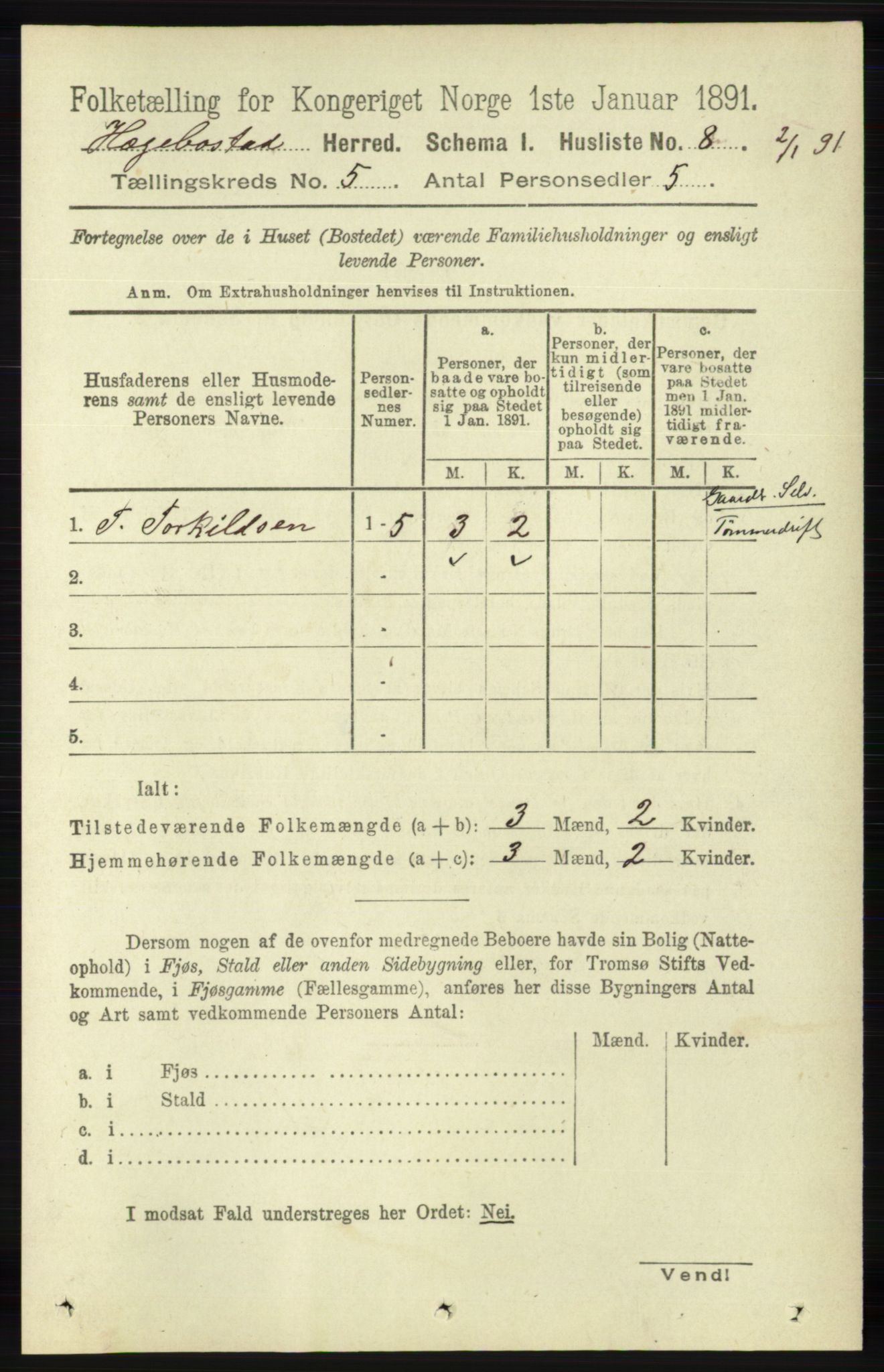 RA, 1891 census for 1034 Hægebostad, 1891, p. 1438